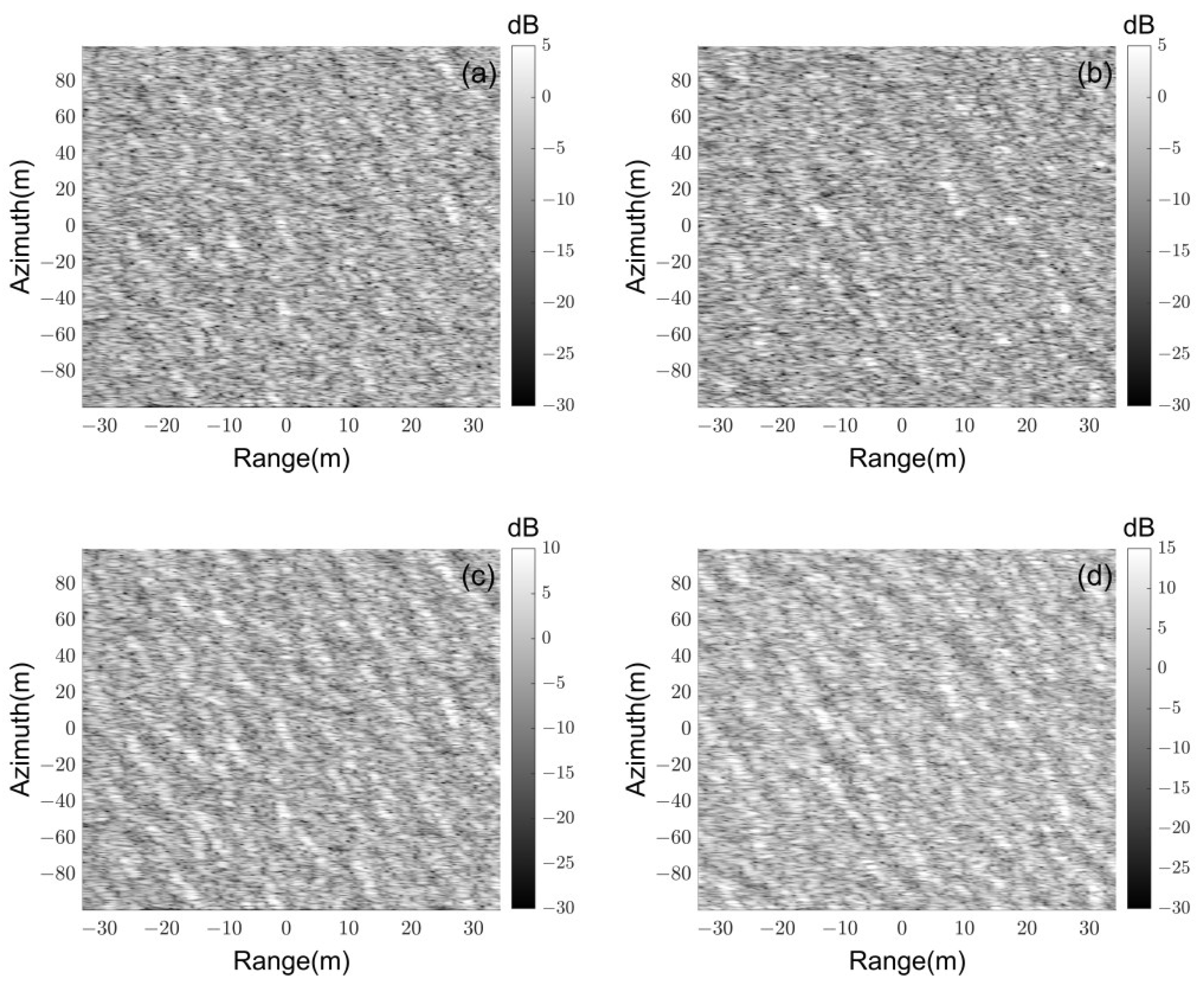 Sensors 23 02564 g008