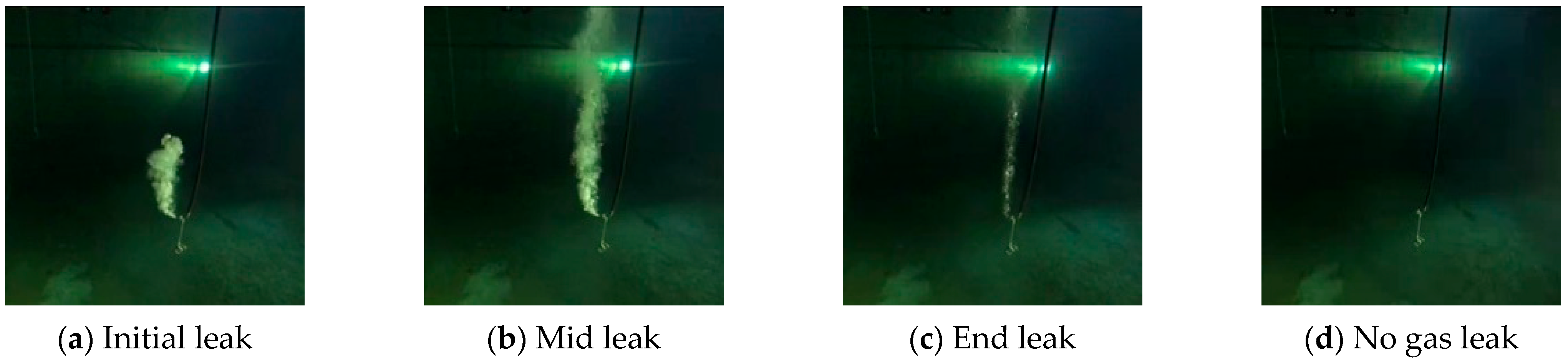 Sensors 23 02566 g009