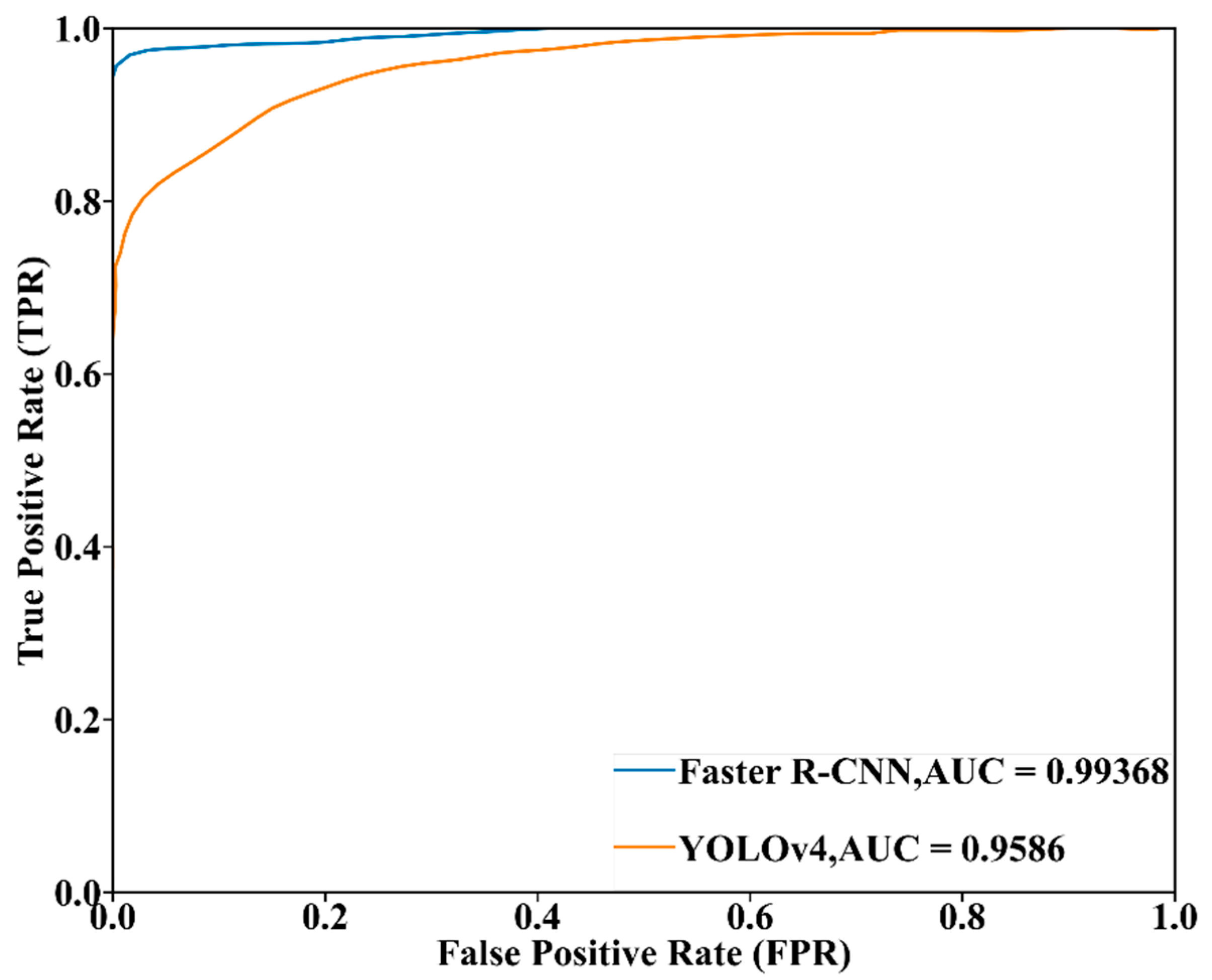 Sensors 23 02566 g017