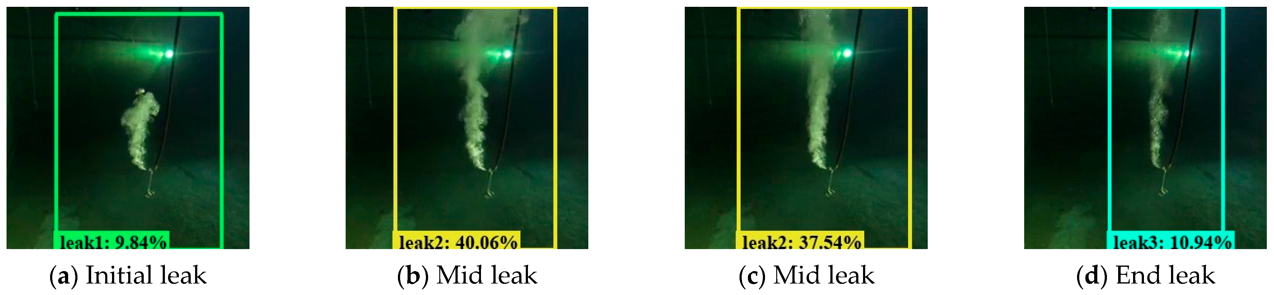 Sensors 23 02566 g020