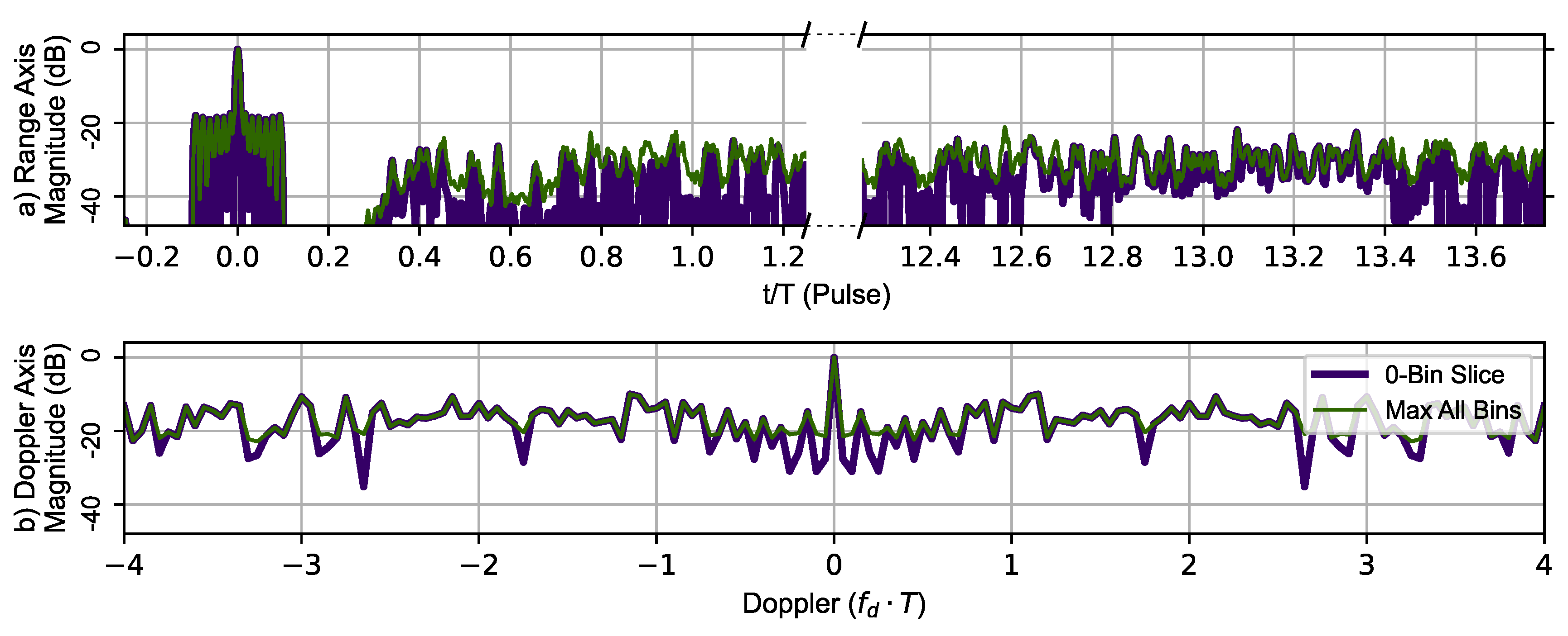 Sensors 23 02568 g011