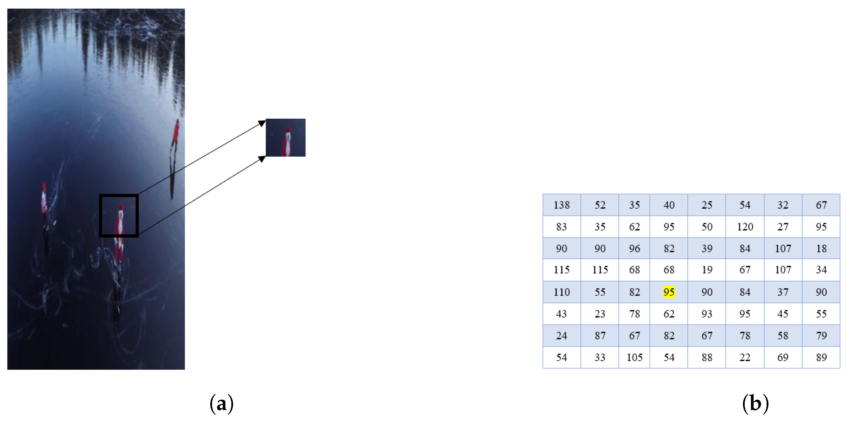 Sensors 23 02569 g004