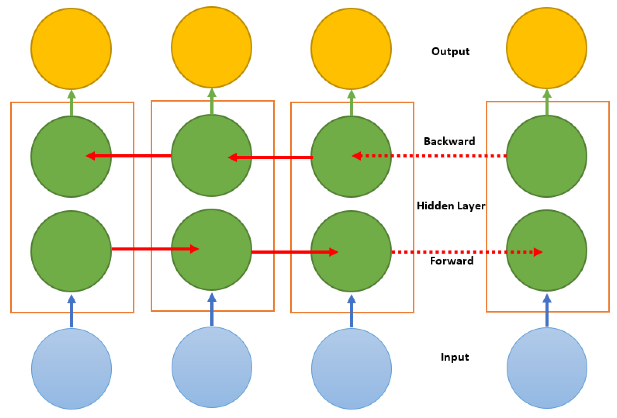 Sensors 23 02569 g010