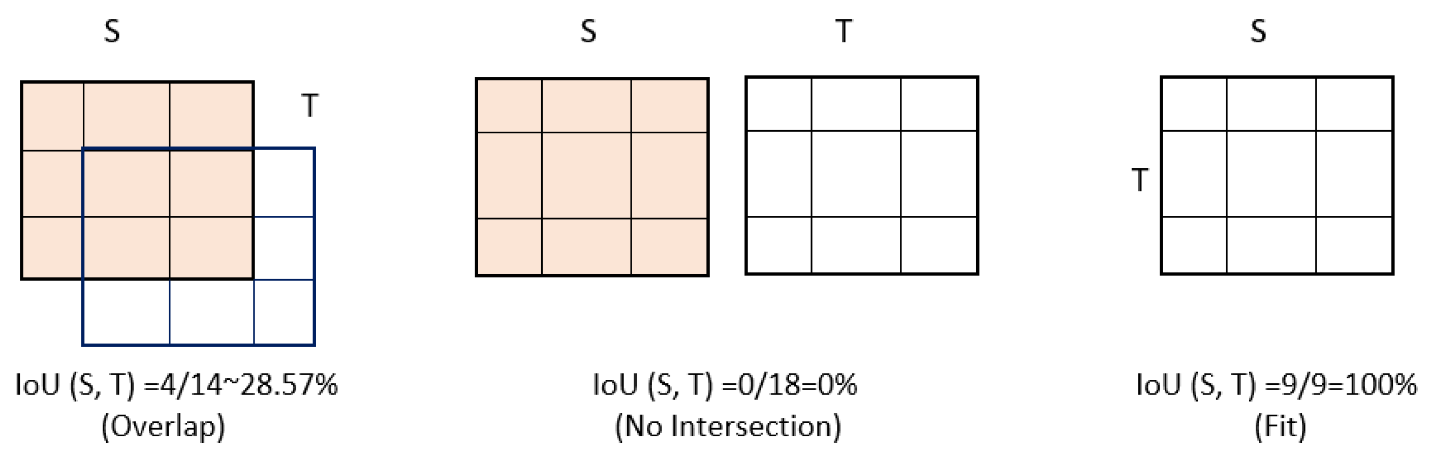 Sensors 23 02569 g012