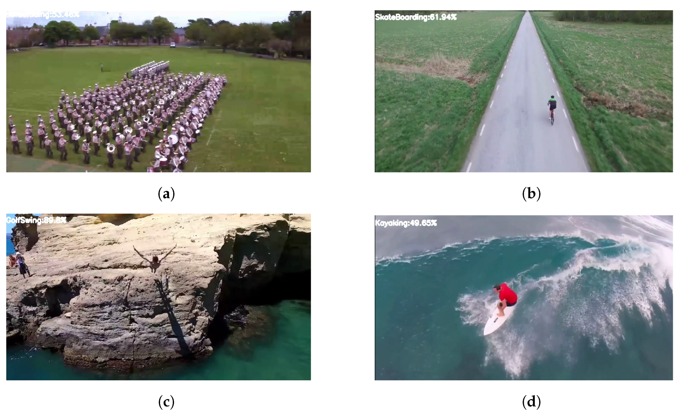 Sensors 23 02569 g019