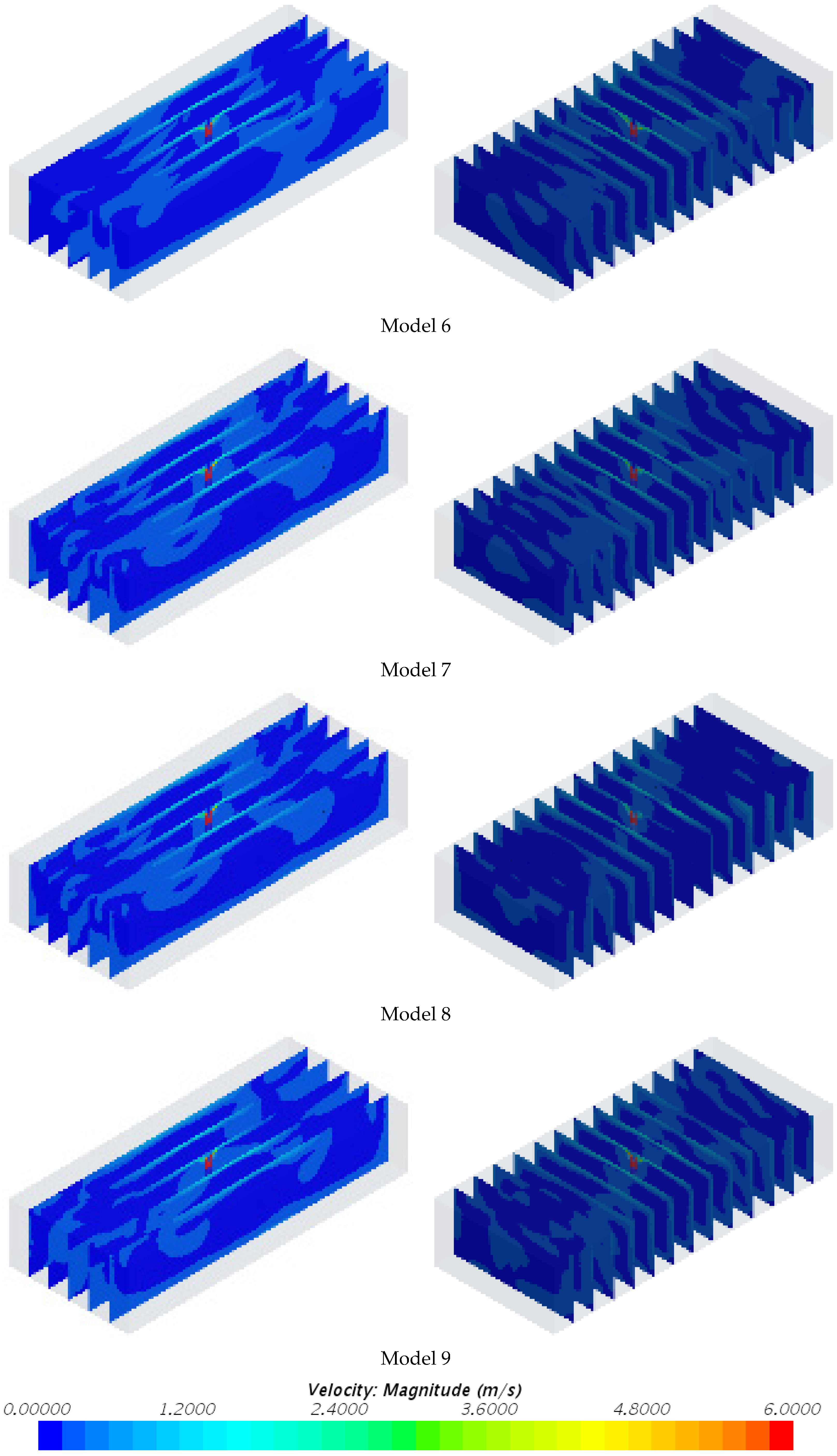 Sensors 23 02570 g007c