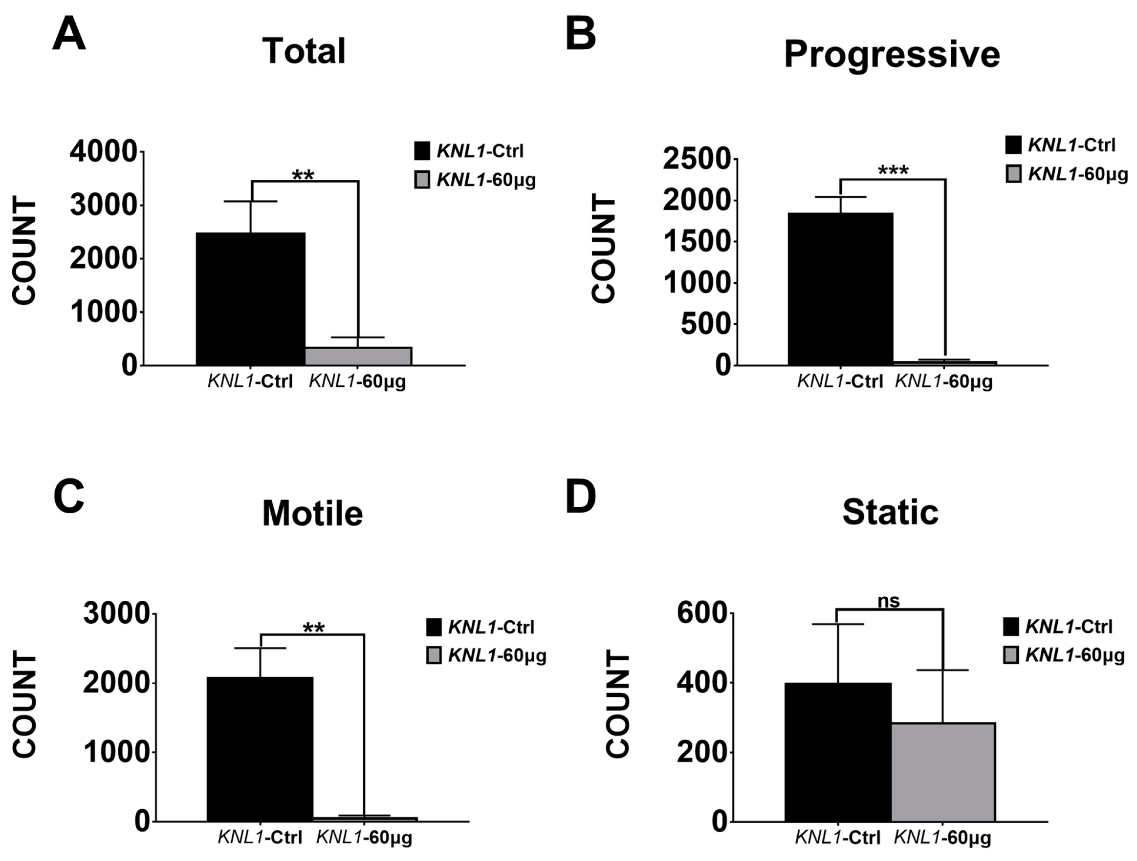 Sensors 23 02571 g004