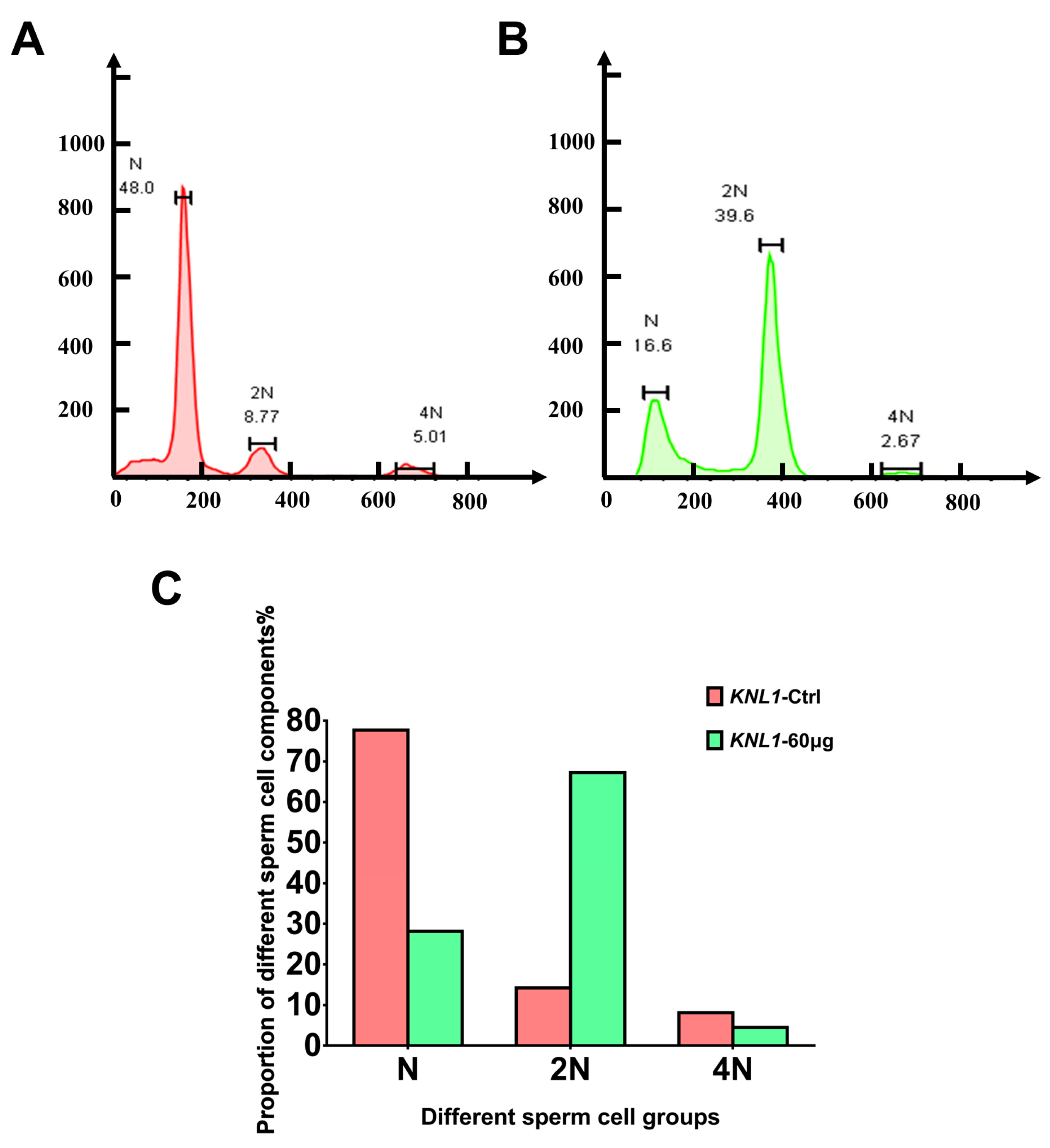 Sensors 23 02571 g006