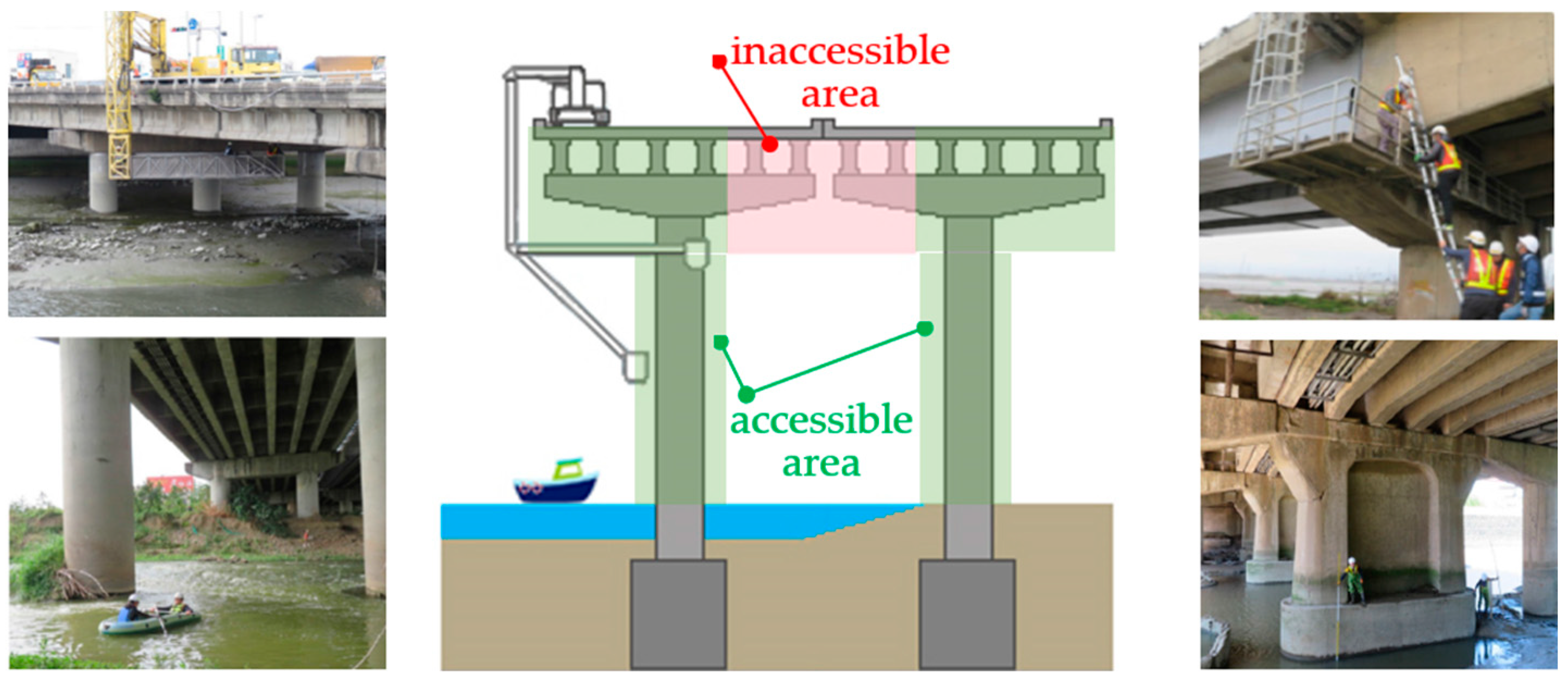 Sensors 23 02572 g001 Sensors 23 02572 g001