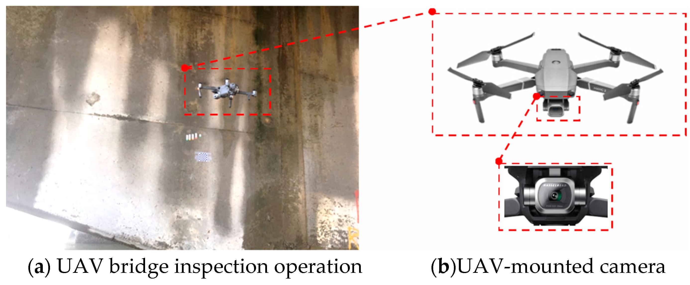 Sensors 23 02572 g003 Sensors 23 02572 g003
