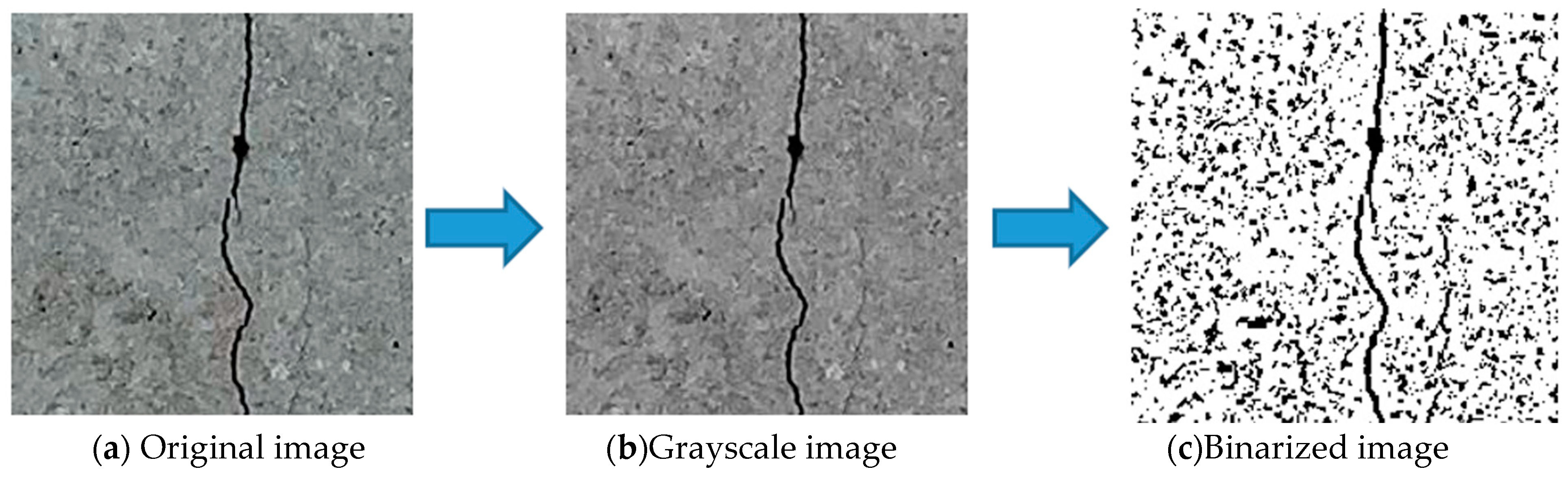 Sensors 23 02572 g010 Sensors 23 02572 g010