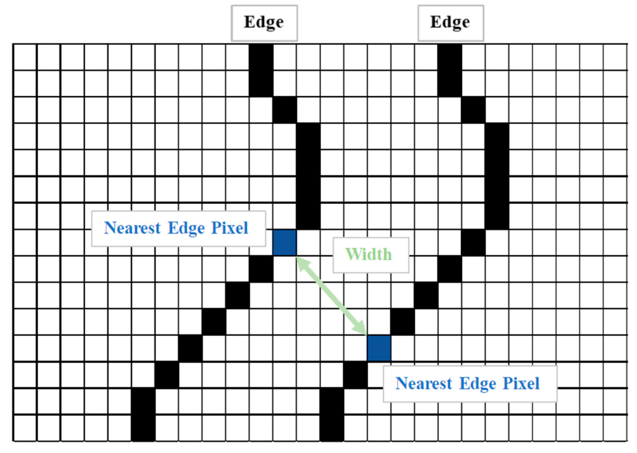 Sensors 23 02572 g011 Sensors 23 02572 g011