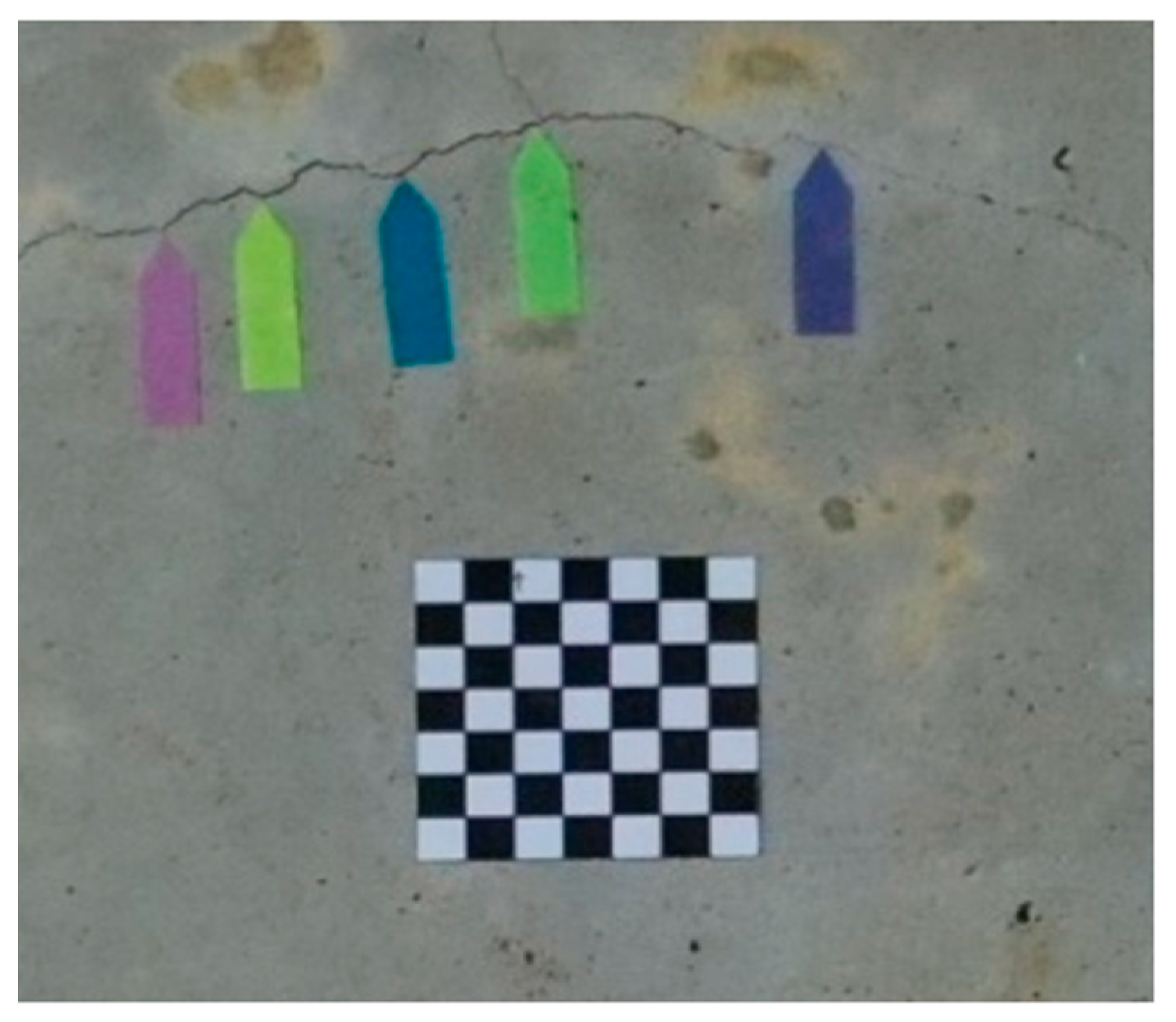 Sensors 23 02572 g012 Sensors 23 02572 g012