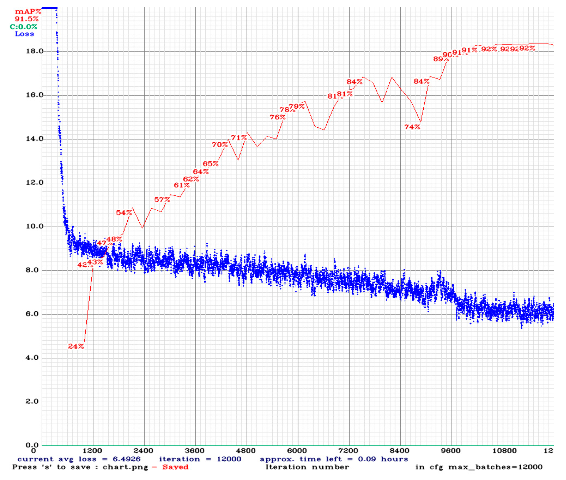 Sensors 23 02572 g013 Sensors 23 02572 g013