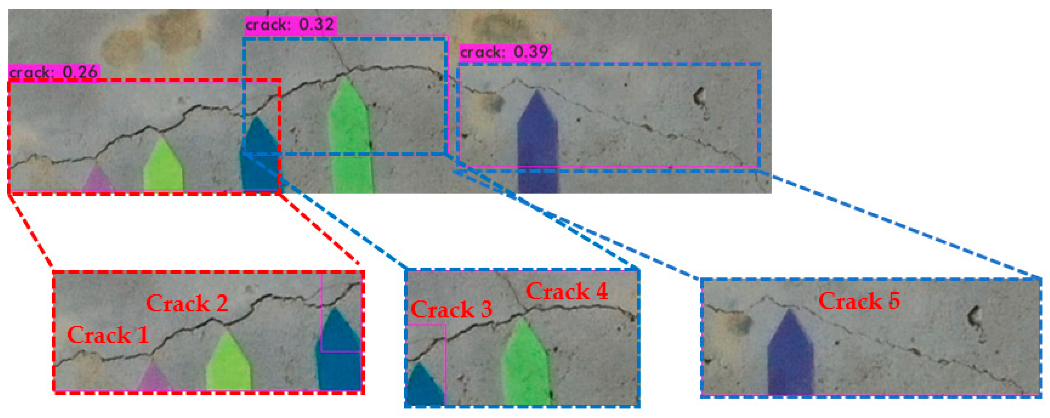 Sensors 23 02572 g015 Sensors 23 02572 g015