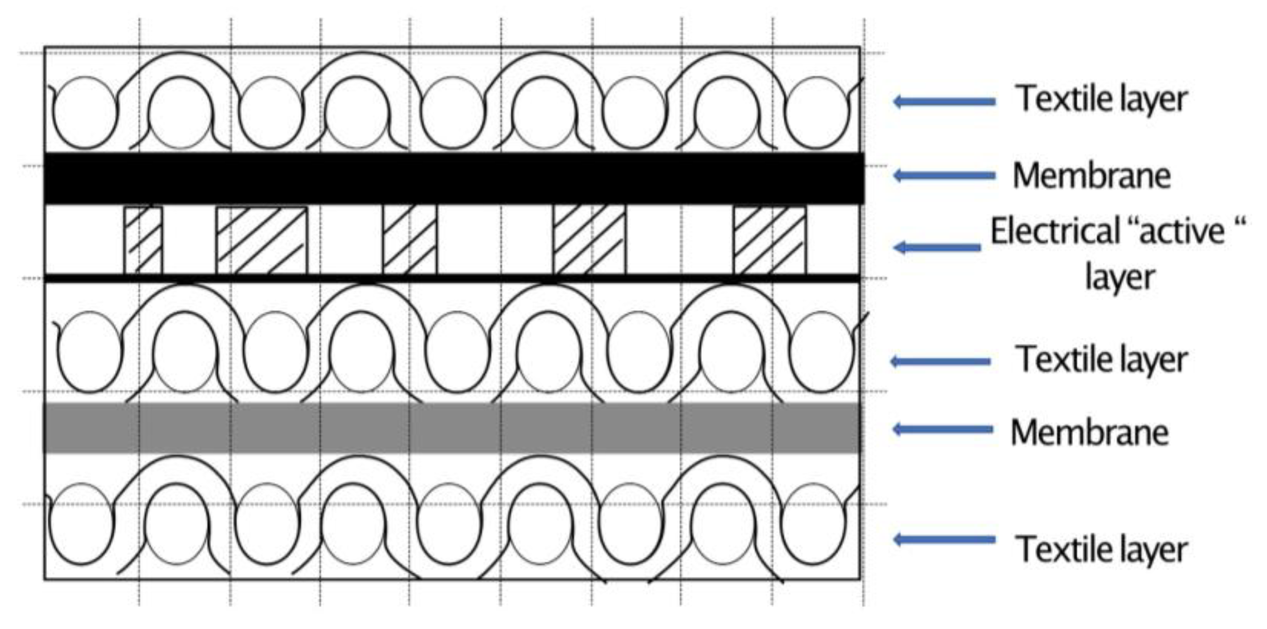 Sensors 23 02573 g001