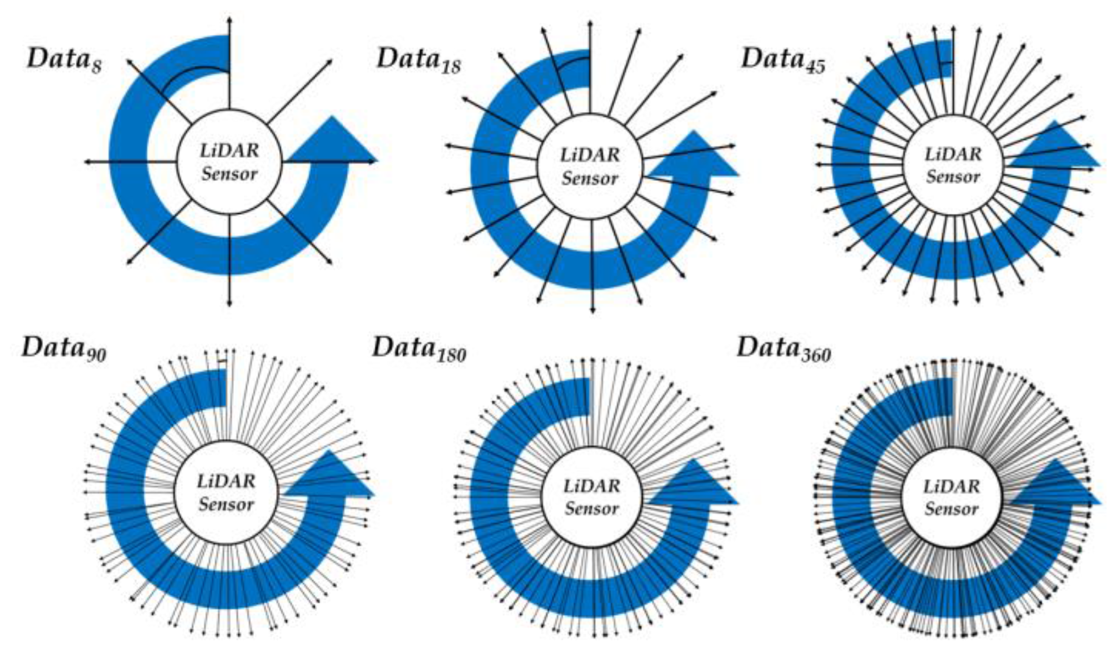 Sensors 23 02575 g003 Sensors 23 02575 g003