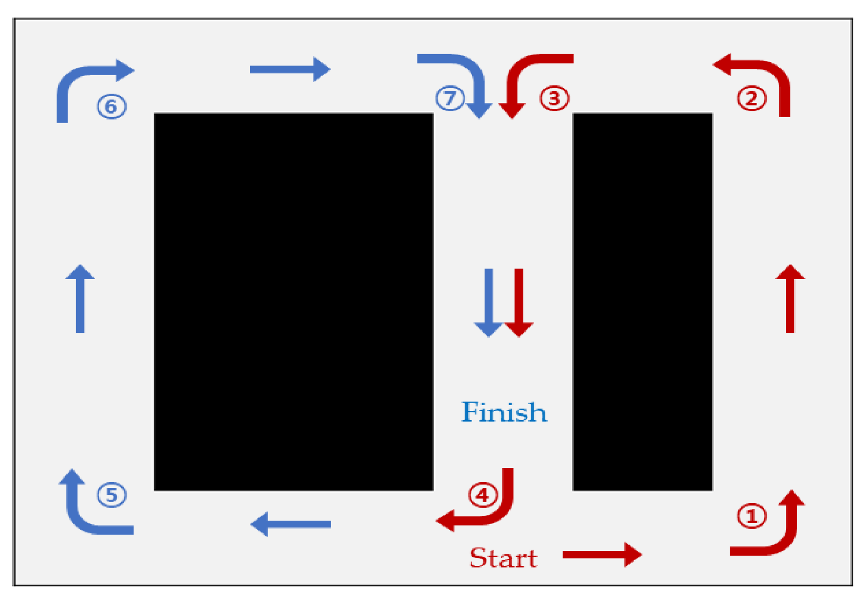 Sensors 23 02575 g010 Sensors 23 02575 g010