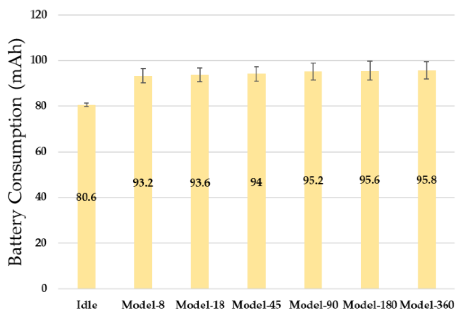Sensors 23 02575 g013 Sensors 23 02575 g013