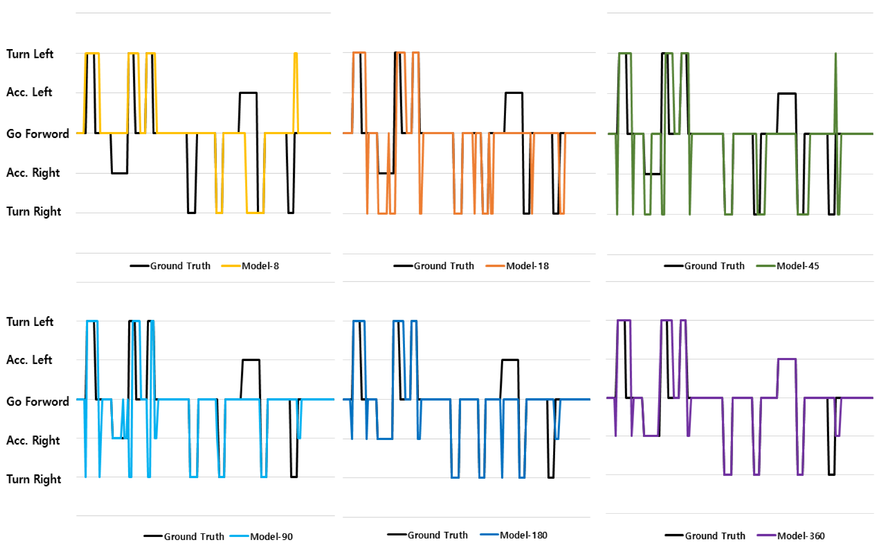 Sensors 23 02575 g014 Sensors 23 02575 g014