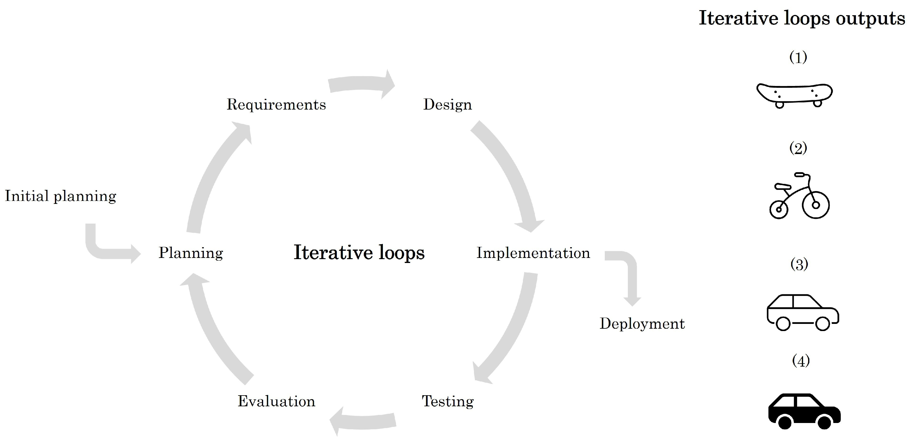 Sensors 23 02578 g003