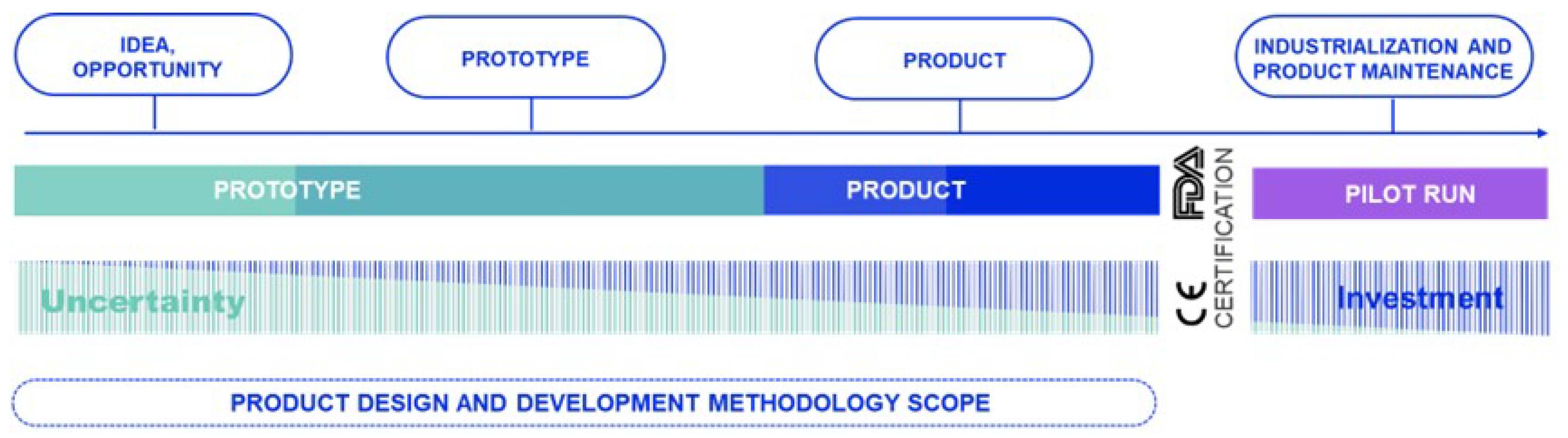 Sensors 23 02578 g008