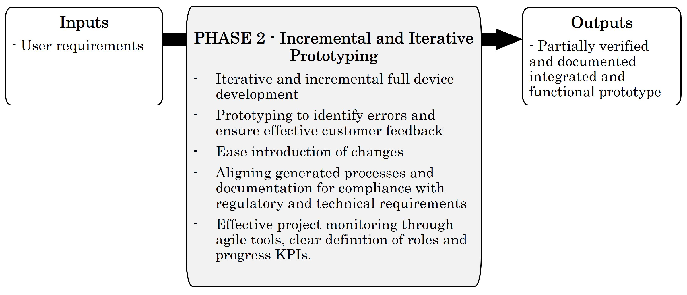 Sensors 23 02578 g011