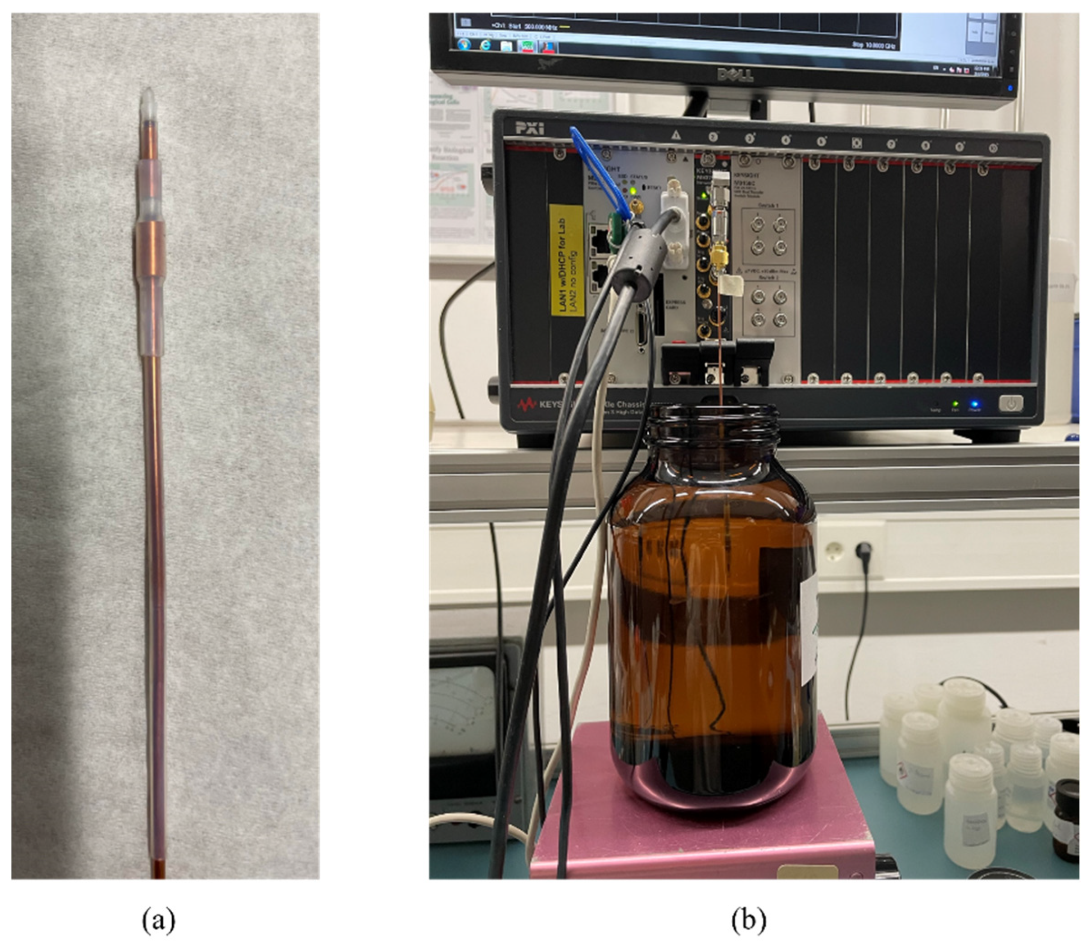 Sensors 23 02579 g002