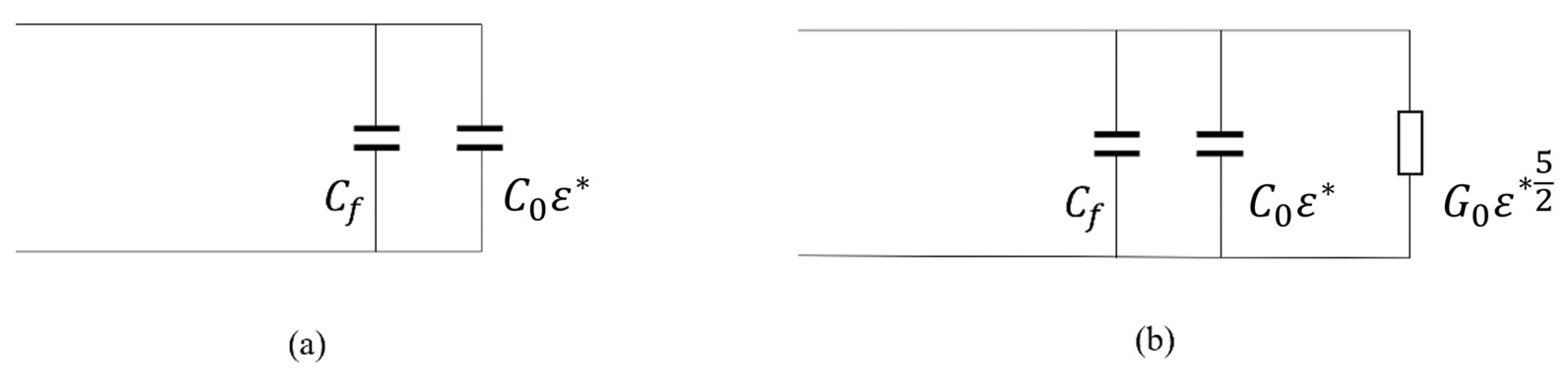 Sensors 23 02579 g003