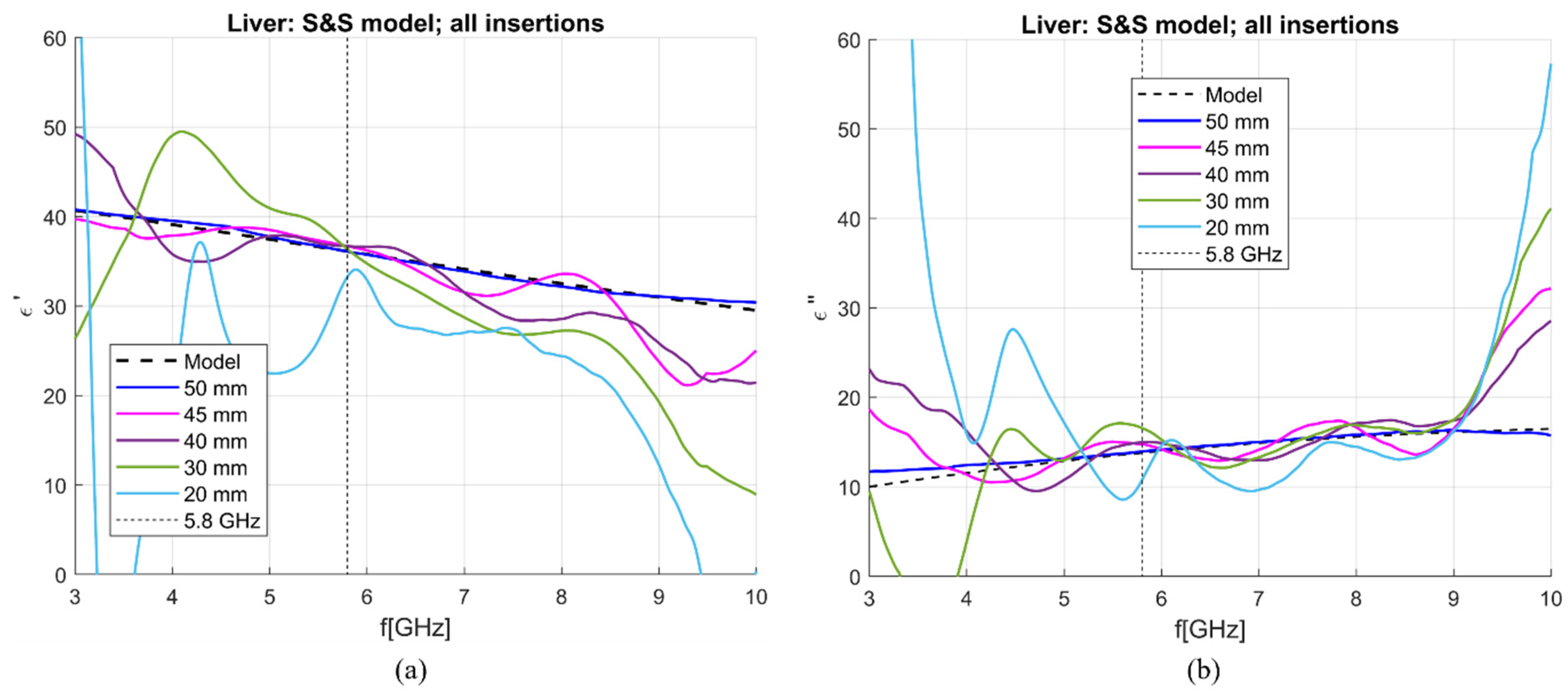 Sensors 23 02579 g020