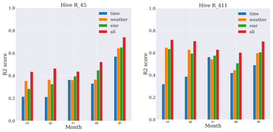 Sensors 23 02584 g0a1a Sensors 23 02584 g0a1a