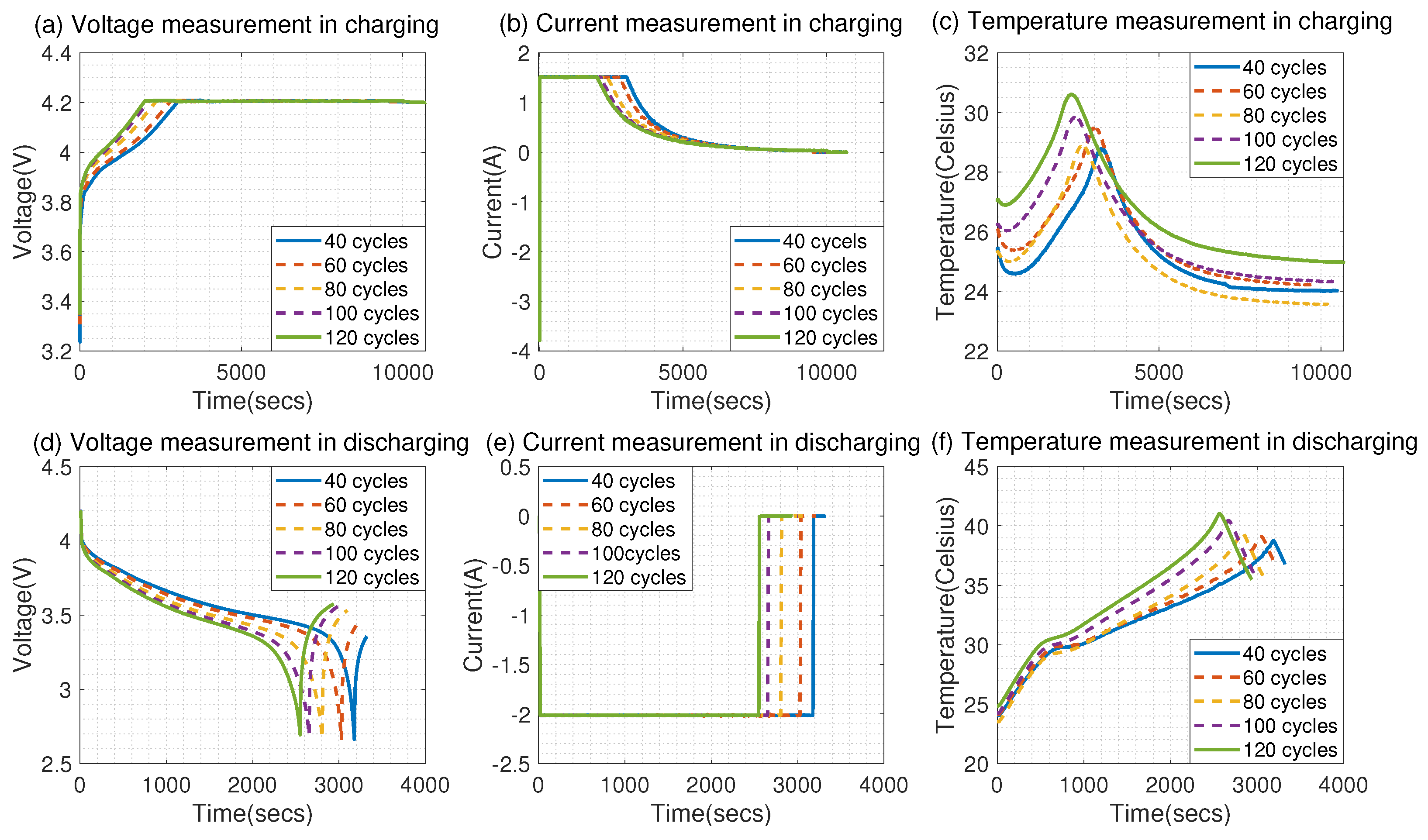 Sensors 23 02587 g004