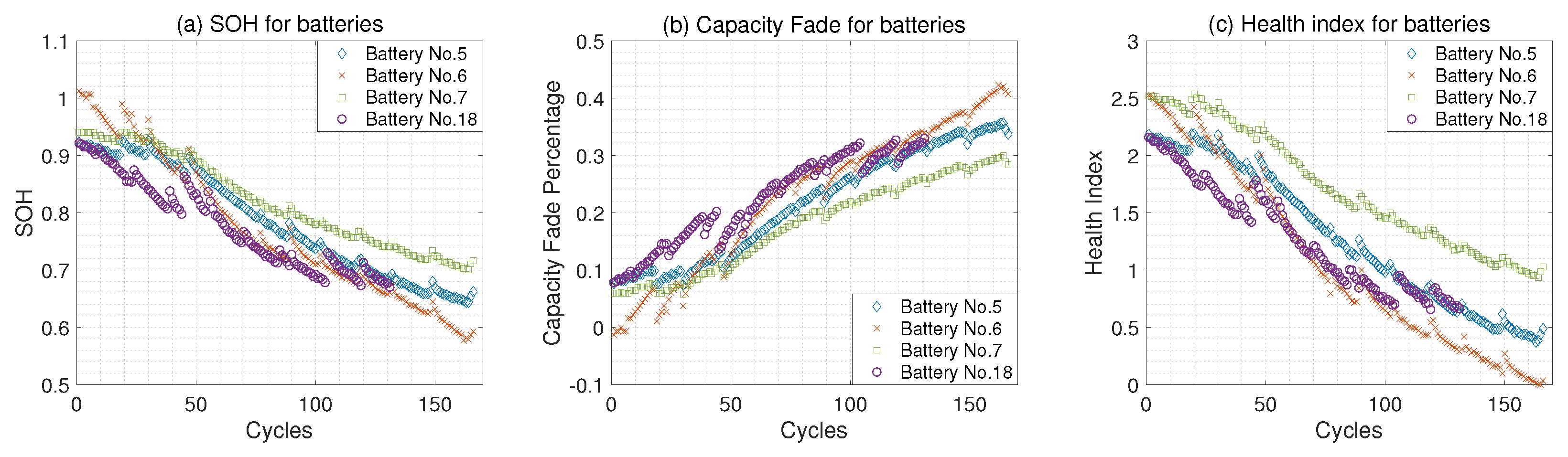 Sensors 23 02587 g005