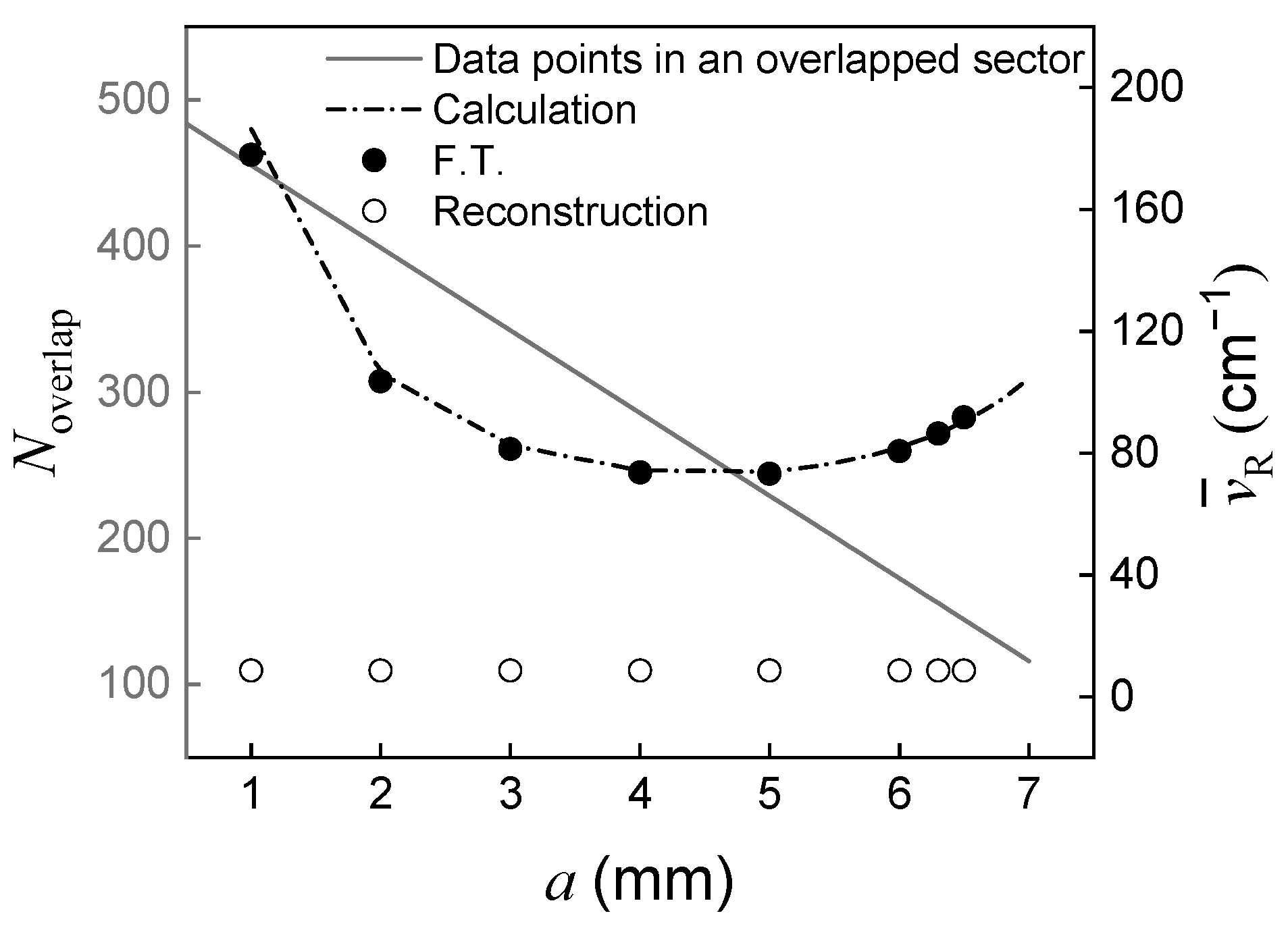 Sensors 23 02603 g004