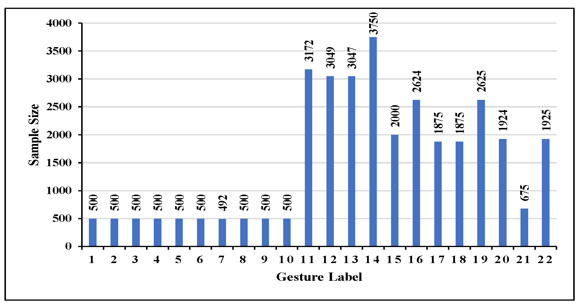 Sensors 23 02612 g013