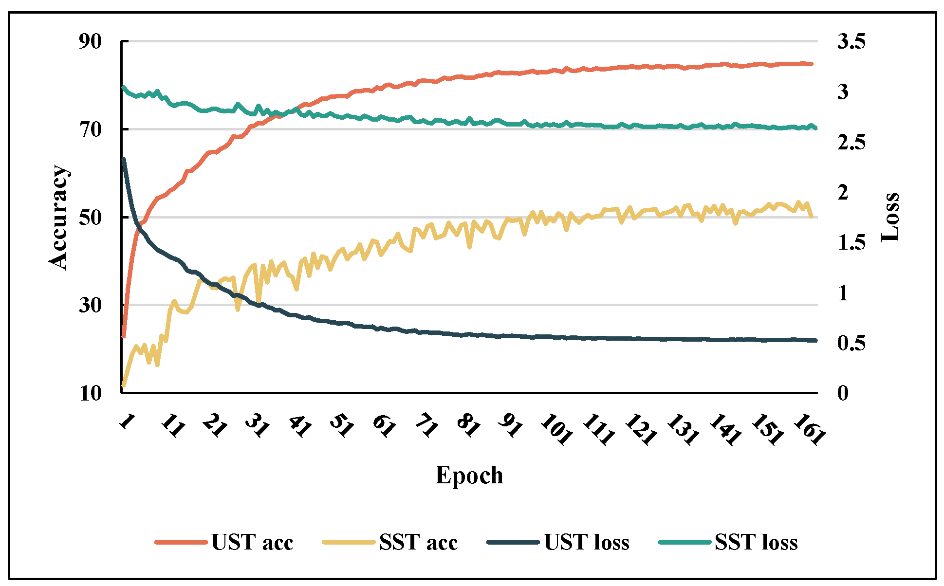 Sensors 23 02612 g015