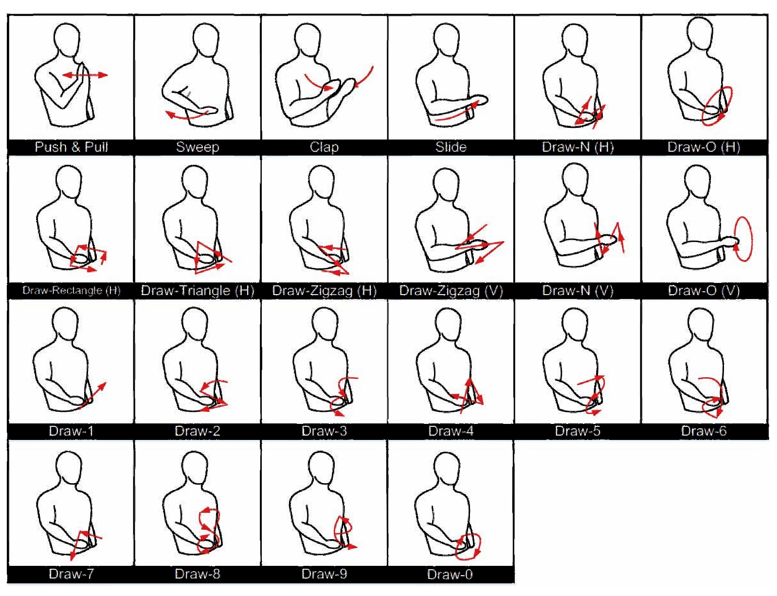 Sensors 23 02612 g0a1