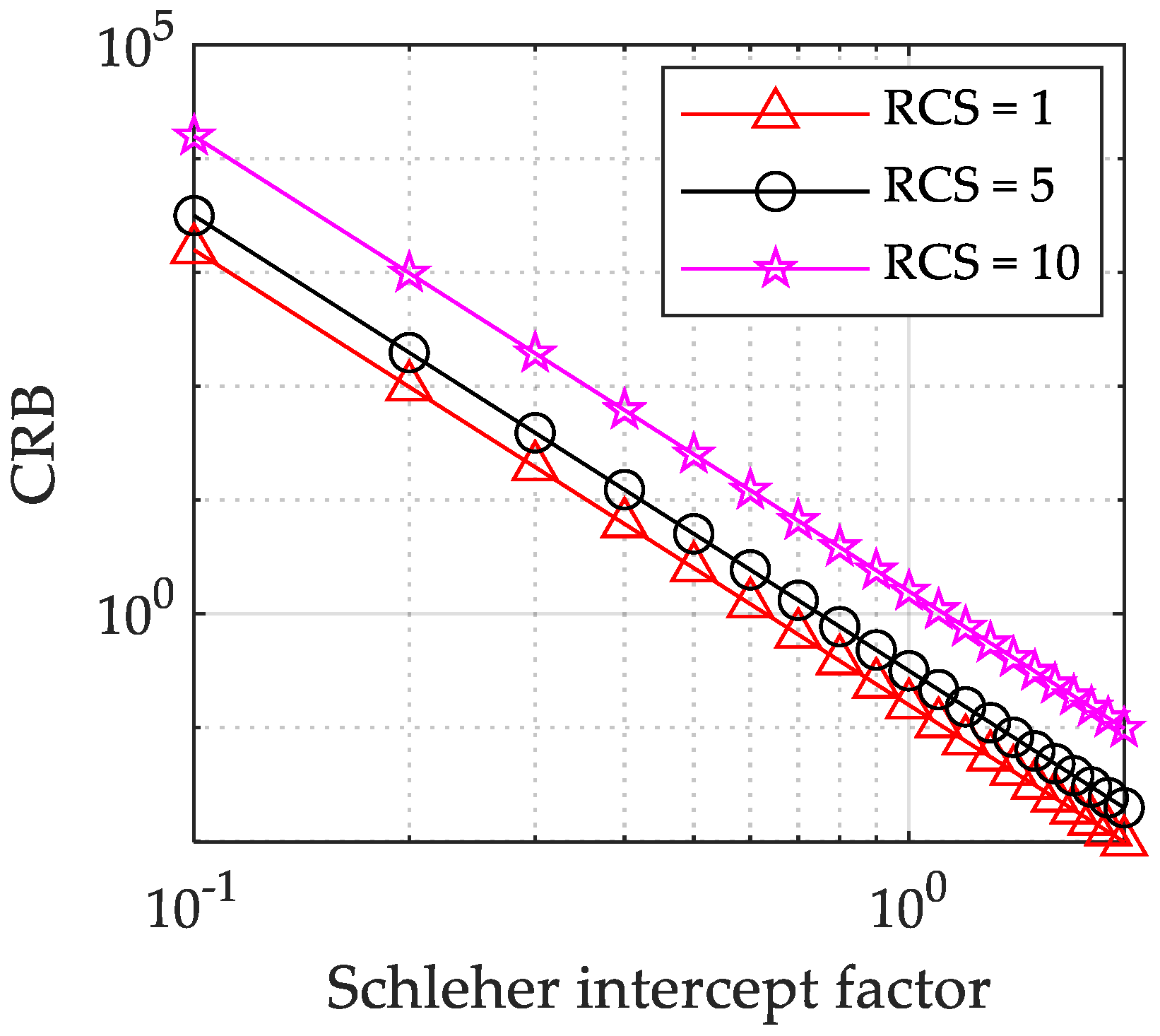 Sensors 23 02613 g004