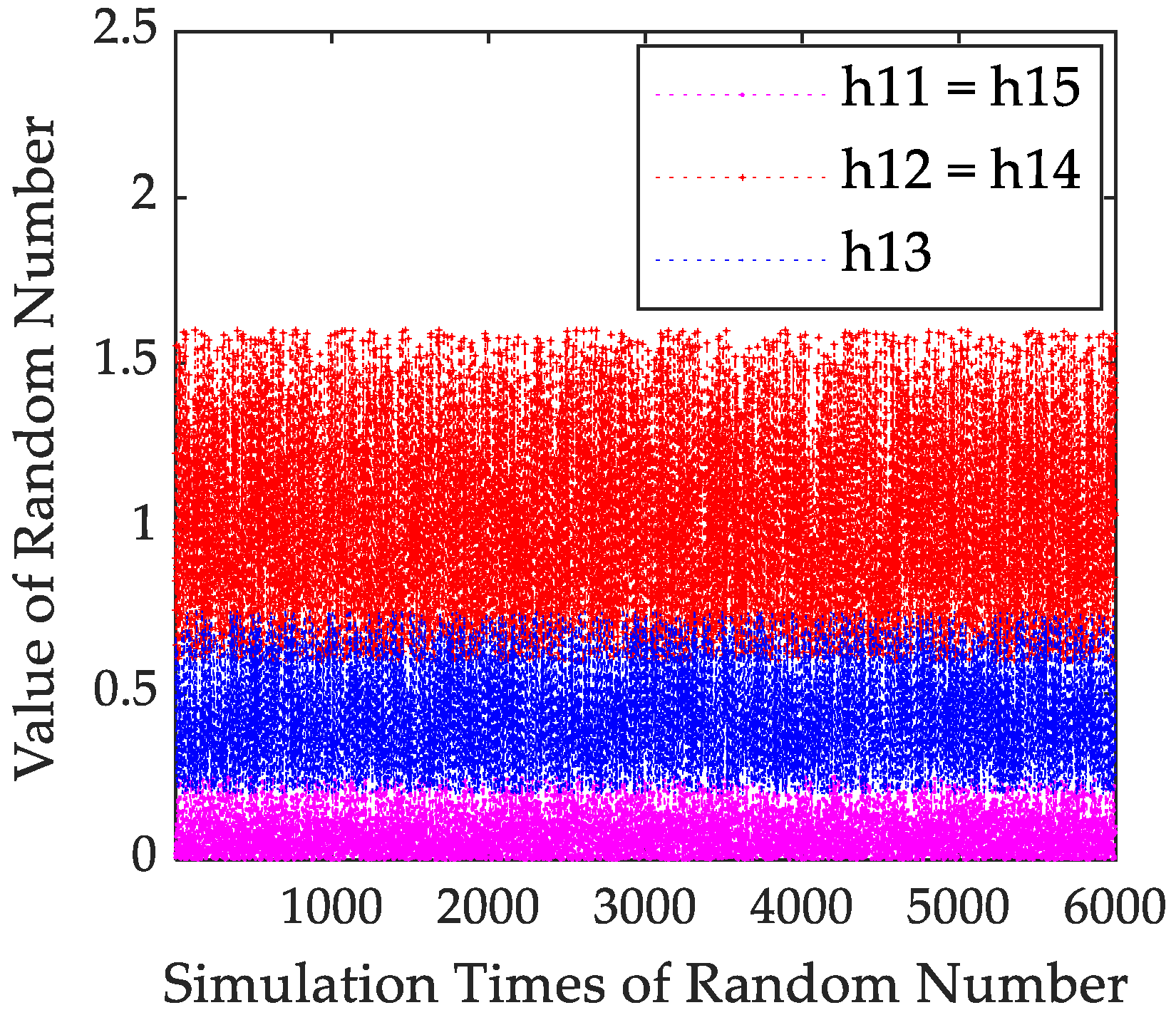 Sensors 23 02613 g010