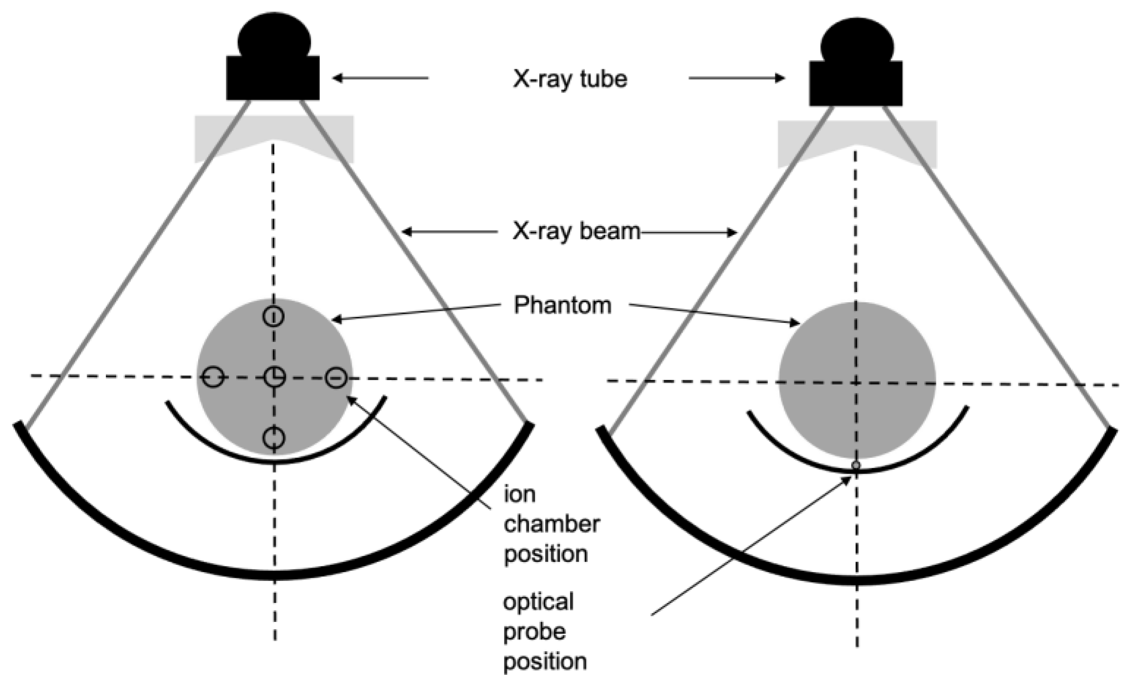 Sensors 23 02614 g001