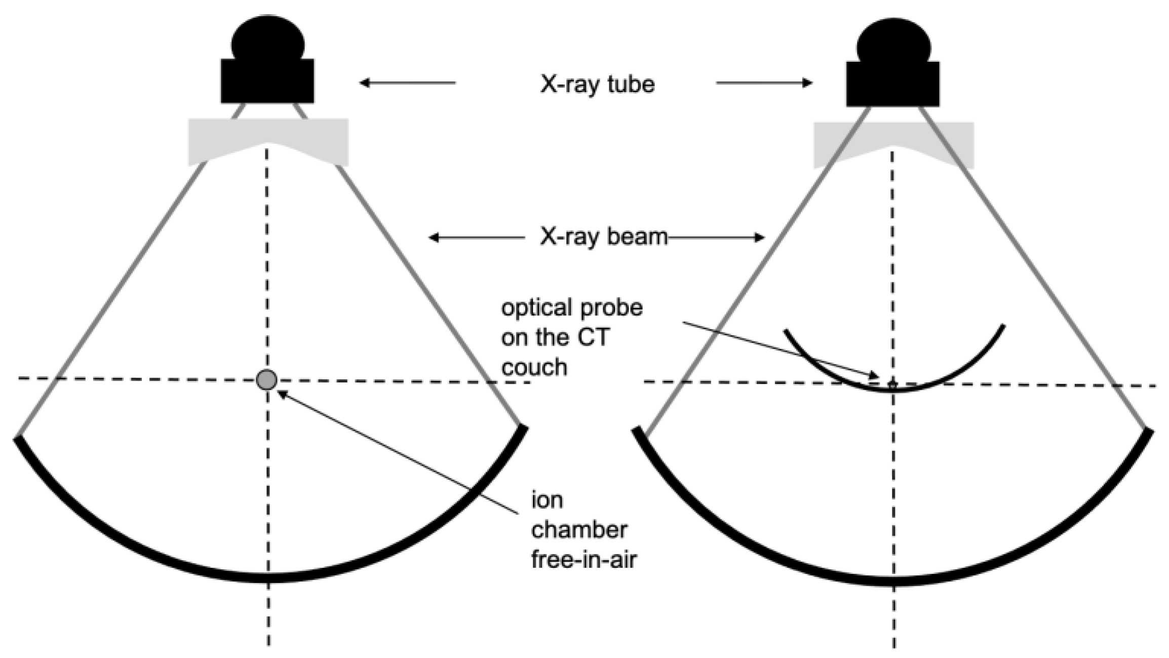 Sensors 23 02614 g002