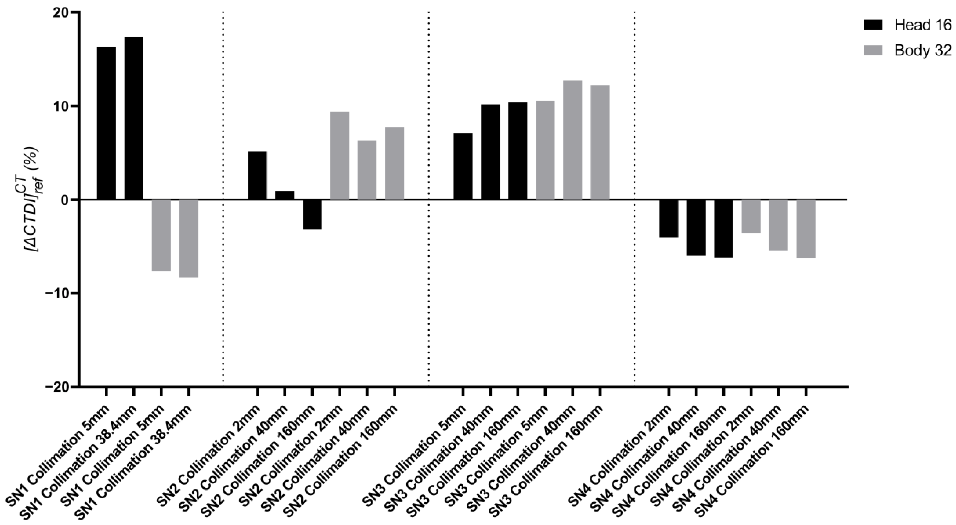 Sensors 23 02614 g005