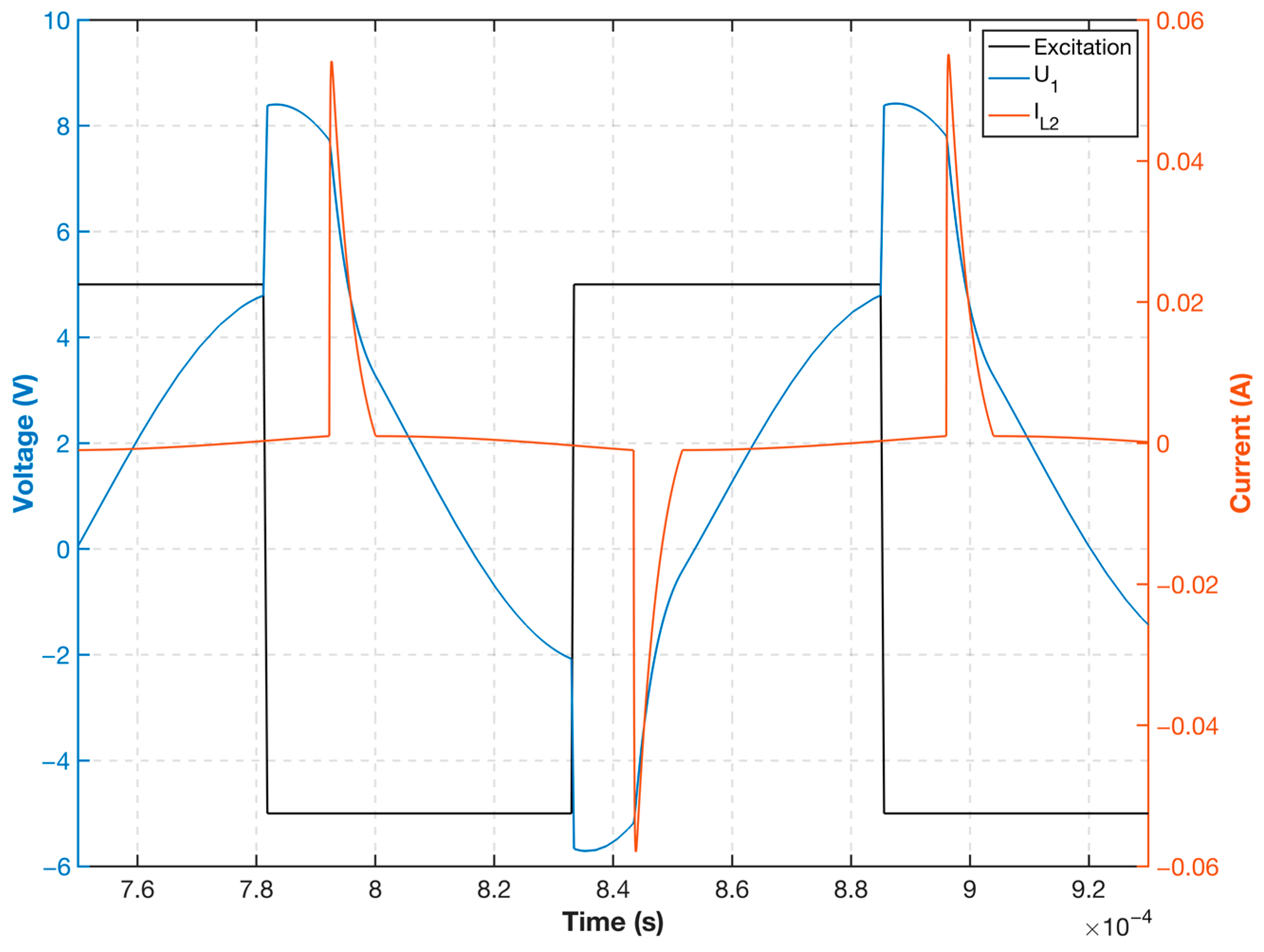 Sensors 23 02618 g007 Sensors 23 02618 g007