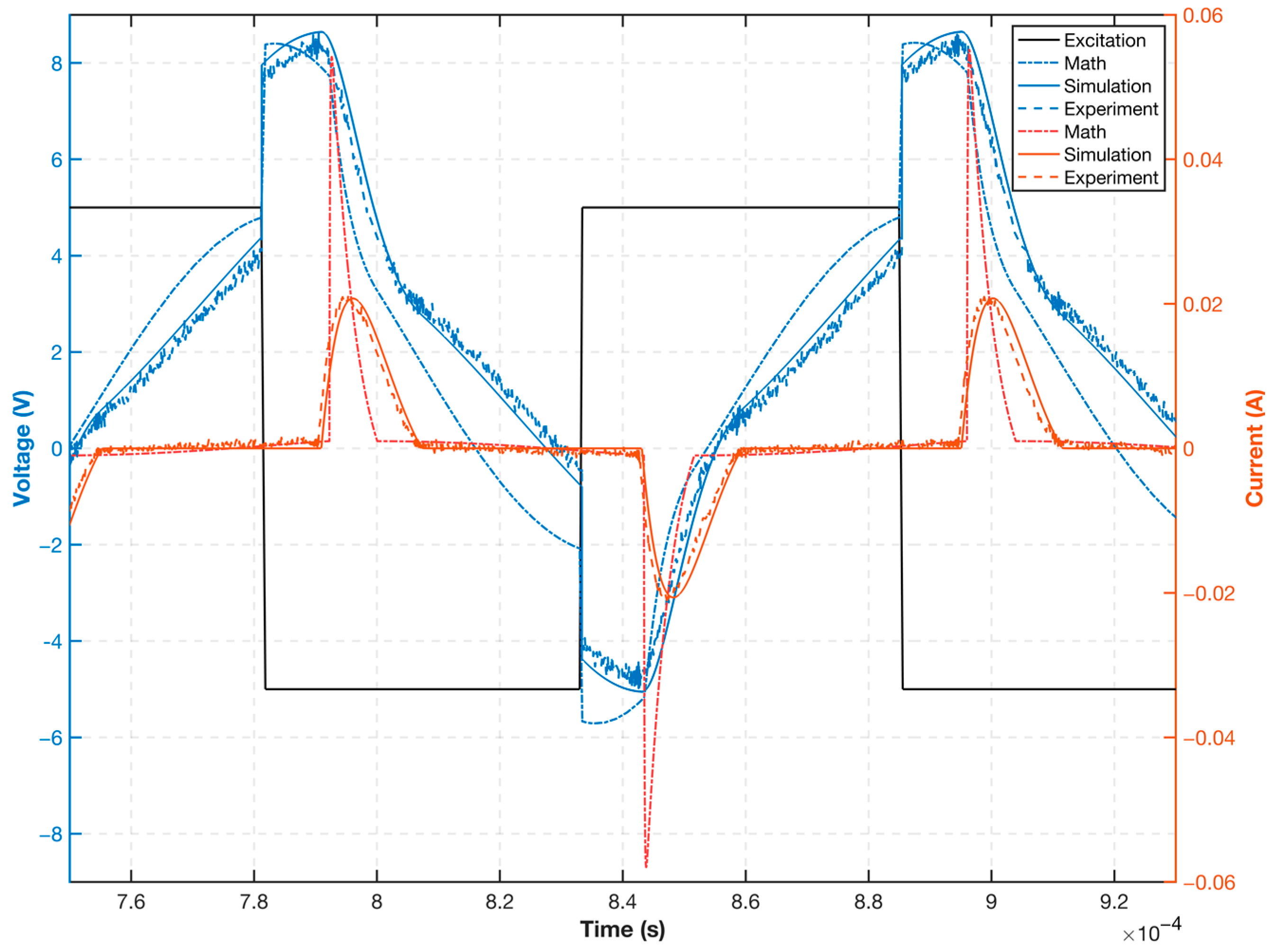 Sensors 23 02618 g011 Sensors 23 02618 g011