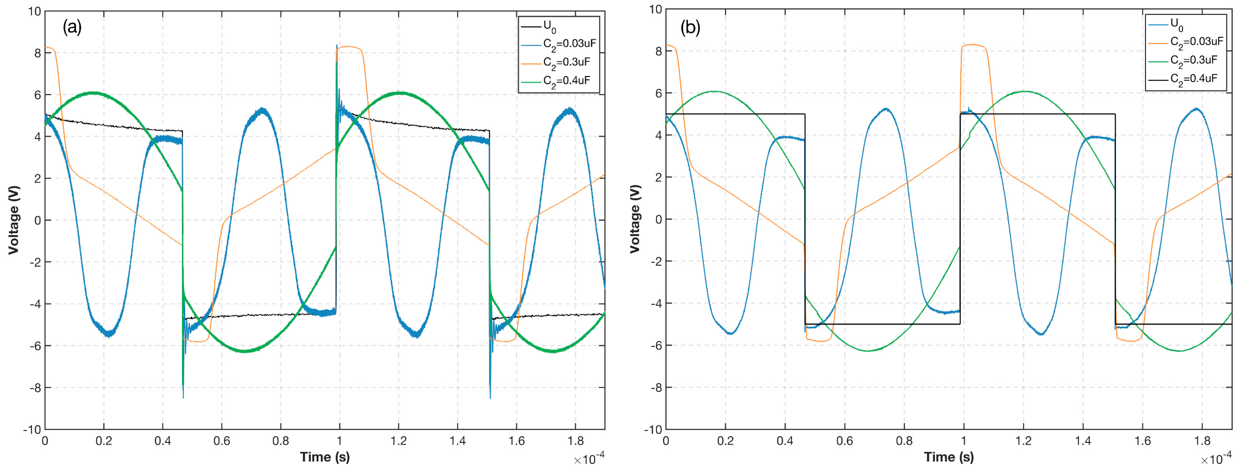 Sensors 23 02618 g012 Sensors 23 02618 g012