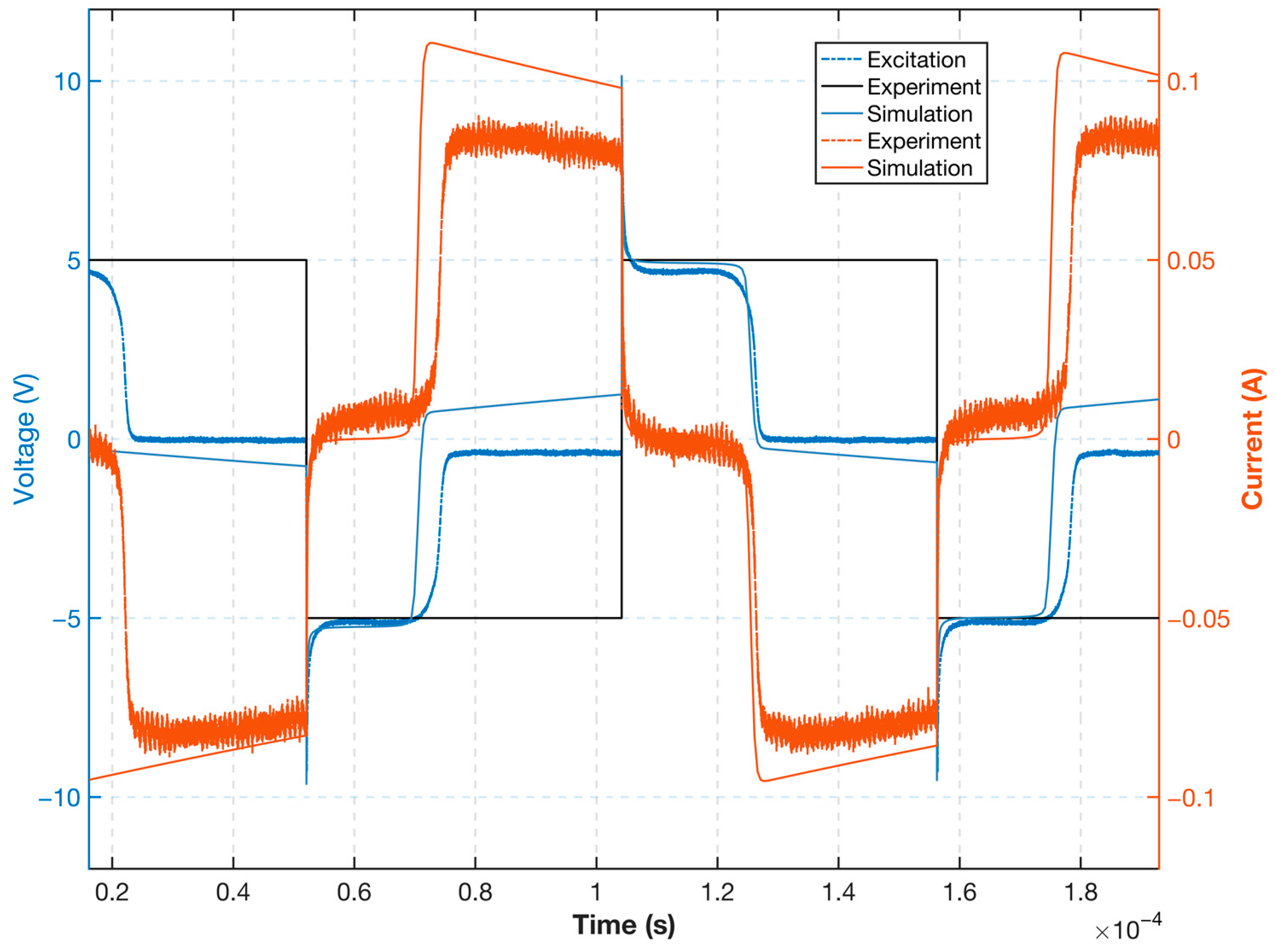 Sensors 23 02618 g014 Sensors 23 02618 g014