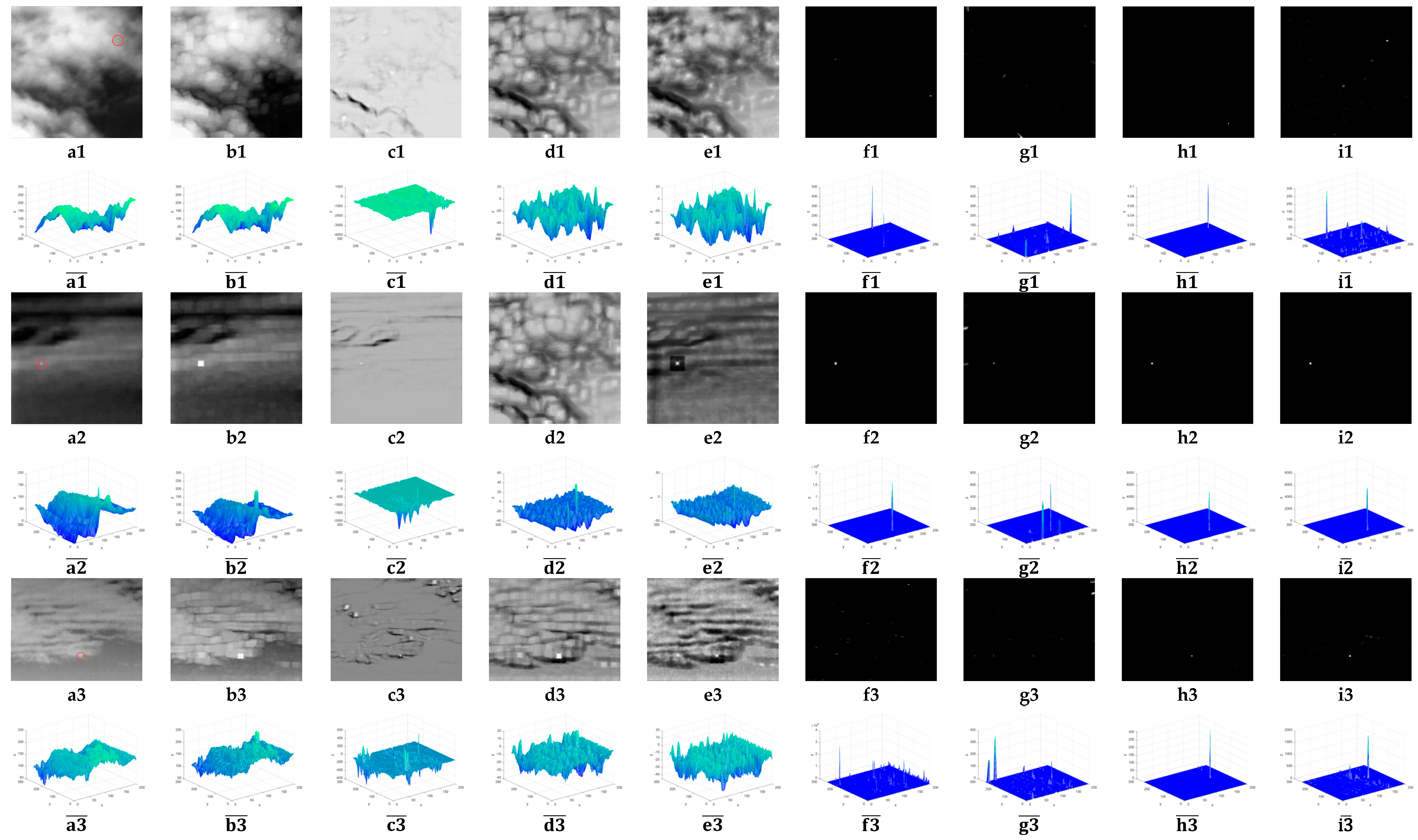 Sensors 23 02630 g003a Sensors 23 02630 g003a