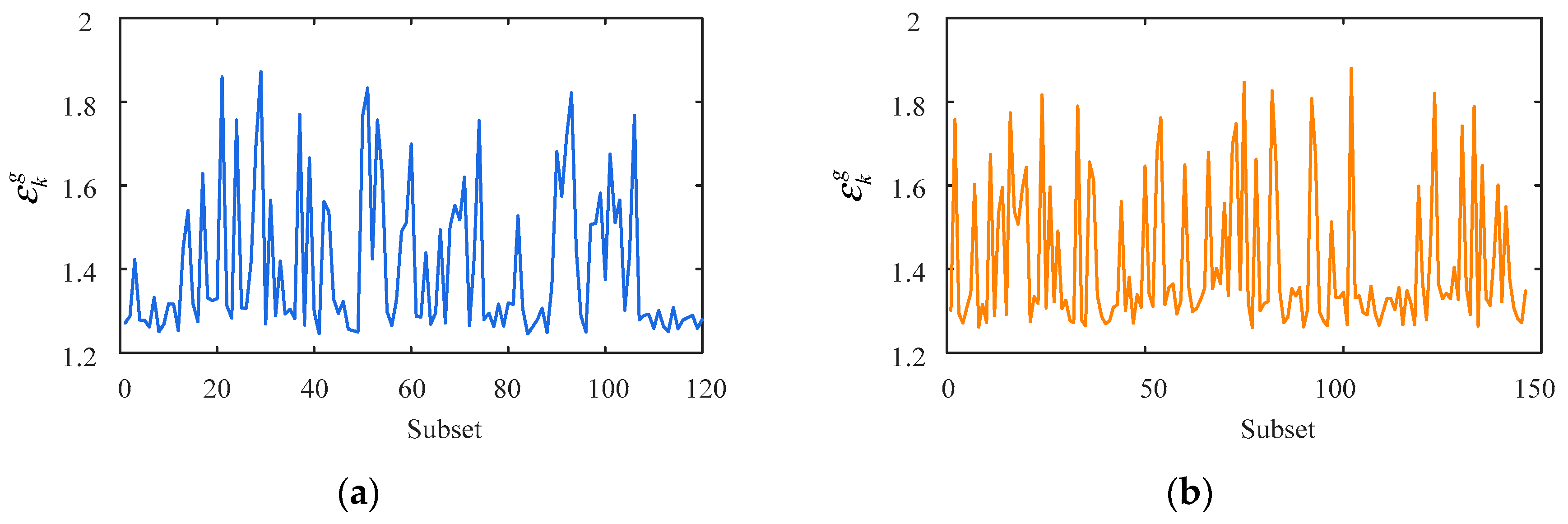 Sensors 23 02632 g008
