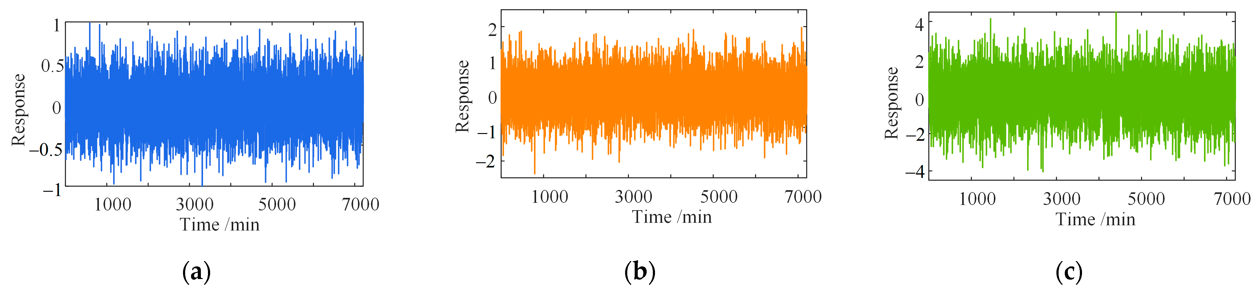 Sensors 23 02632 g011