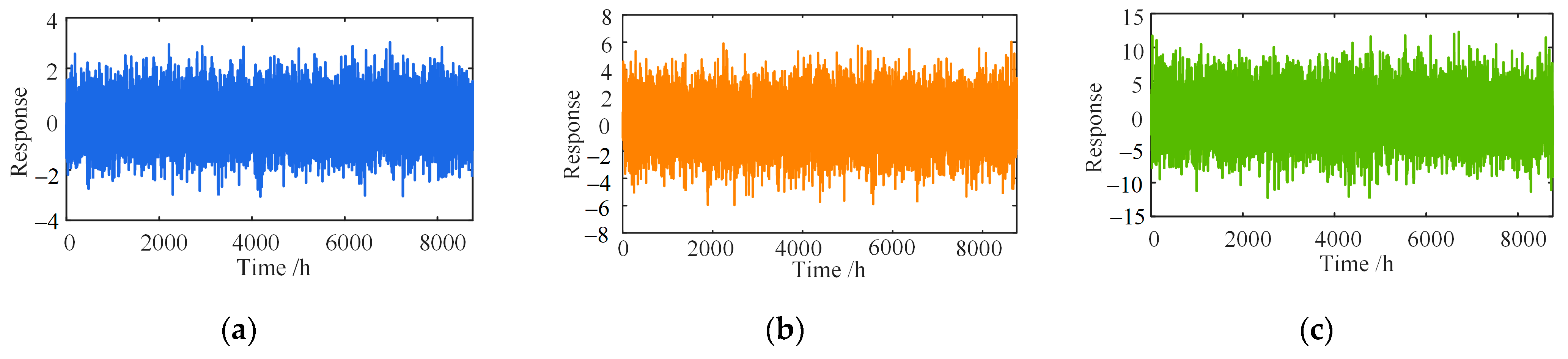 Sensors 23 02632 g012